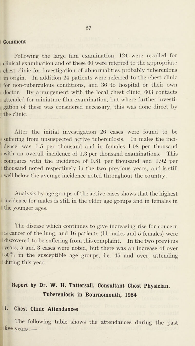 Comment Following the large lilm examination, 124 were recalled for clinical examination and of these hO were referred to the appropriate chest clinic for investigation of abnormalities ])robably tuberculous in origin. In addition 24 patients were referred to the chest clinic for non-tuberculous conditions, and 3() to hospital or their own doctor. By arrangement with the local cliest clinic, b03 contacts attended for miniature him examination, but where further investi- gation of these was considered necessary, this was done direct by the clinic. After the initial investigation 2() cases were found to be suffering from unsuspected active tuberculosis. In males the inci- dence was 1.5 per thousand and in females 1.(18 per thousand with an overall incidence of 1.3 per thousand examinations. This compares with the incidence of 0.81 per thousand and 1.92 per thousand noted respectively in the two previous years, and is still well below the average incidence noted throughout the country. Analysis by age groups of the active cases shows that the highest incidence for males is still in the older age groups and in females in the younger ages. The disease which continues to give increasing rise for concern is cancer of the lung, and 10 patients (11 males and 5 females) were discovered to be suffering from this complaint. In the two previous years, 5 and 3 cases were noted, but there was an increase of over 50% in the susceptible age groups, i.e. 45 and over, attending during this year. Report by Dr. W. H. Tattersall, Consultant Chest Physician. Tuberculosis in Bournemouth, 1954 1. Chest Clinic Attendances The following table shows the attendances during the past five years:—