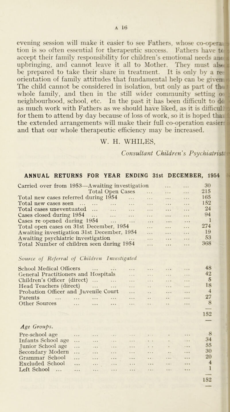 1 i 4 cveiiin>< session will make it easier to see Fathers, whose co-oj>era tioii is so often essential for therapeutic success, leathers have t< accept their family responsibility for children’s emotional needs am upbringing, and cannot leave it all to Mother. They must als* be prepared to take their share in treatment. It is only by a re orientation of family attitudes that fundamental help can be given n The child cannot be considered in isolation, l)ut only as part of th< <t whole family, and then in the still wider community setting o ; neighbourhood, school, etc. In the past it has been difficult to dc i as much work with Fathers as we should have liked, as it is difficul rs for them to attend by day because of loss of work, so it is hoped tha. i the extended arrangements will make their full co-operation easier: 4 and that our whole therapeutic efficiency may be increased. W. H. whiles. Consultant Children s Psychiatrist r I ANNUAL RETURNS FOR YEAR ENDING 31st DECEMBER, 1954 Carried over from 1953—Awaiting investigation Total Open Cases Total new cases referred during 1954 Total new cases seen Total cases uneventuated ... Cases closed during 1954 Cases re opened during 1954 Total open cases on 31st December, 1954 Awaiting investigation 31st December, 1954 Awaiting psychiatric investigation Total Number of children seen during 1954 30 215 165 152 24 94 1 274 19 53 368 Source of Referral of Children Investigated School Medical Officers ... ... ... ... ... ... 48 Oeneral Practitioners and Hospitals ... ... ... ... 42 Children’s Officer (direct) ... ... ... ... ... ... 5 Head Teachers (direct) ... ... ... .. ... ... 18 Probation Officer and Juvenile Court ... .. ... ... 4 Parents ... ... ... ... ... •• •• ••• 27 Other Sources ... ... ... ... •. •. • • • 8 152 Age Groups. Pre-school age ... ... • ■ • • • • • • • • 6 Infants School age ... ... .. ... • . • •• 34 Junior School age ... ... ... ... . . • ••• 35 Secondary Modern ... ... ... ... ... • • • • • 30 Grammar School ... ... ... ... .. ... ... 20 Excluded School ... ... ... ... ... •. ... ^ Left School ... ... ... ... ... • • • •. • • • • 1 152
