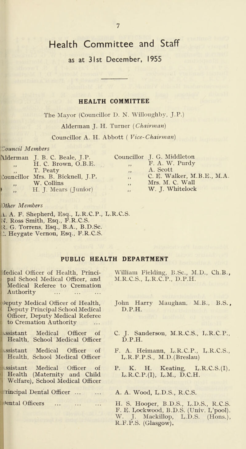 Health Committee and Staff as at 31st December, 1955 HEALTH COMMITTEE The Mayor (Councillor D. N. Willoughby, J.P.) Alderman J. H. Turner [Chairynan] Councillor A. H. Abbott ( Vice-Chair yuan) 'Zouncil Members f‘Uderman J. B. C. Beale, J.P. ,, H. C. Brown, O.B.B. ,, T. Peaty I'ouncillor Mrs. B. Bicknell, J.P. „ W. Collins ) ,, H. J. Mears (Junior) \ Other Members A. A. F. Shepherd, Esq., L.R.C.P., L.R.C.S. .T. Ross Smith, Esq., F.R.C.S. R. G. Torrens, Esq., B.A., B.D.Sc. Heygate Vernon, Esq., F.R.C.S. Councillor J. G. Middleton „ F. A. W. Purdy ,, A. Scott C. E. Walker, M.B.E., M.A. Mrs. M. C. Wall ,, W. J. Wliitelock PUBLIC HEALTH DEPARTMENT bledical Officer of Health, Princi- H pal School Medical Officer, and I Medical Referee to Cremation J Authority c )eputy Medical Officer of Health, < Deputy Principal School Medical ;< Officer, Deputy Medical Referee D to Cremation Authority j assistant Medical Officer of } Health, School Medical Officer s-b.ssistant Medical Officer of ii Health, School Medical Officer ii-.ssistant Medical Officer of ►1 Health (Maternity and Child 1 Welfare), School Medical Officer (c rincipal Dental Officer ... h >ental Officers William B'ielding, B.Sc., M.D., Ch.B., M.R.C.S., L.R.C.P., D.P.H. John Harry Maughan, M.B., B.S., D.P.H. C. J. Sanderson, M.R.C.S., E.R.C.P., D. P.H. F. A. Heiniann, E.R.C.P., L.R.C.S., E. R.F.P.S., M.D.(Breslau) P. K. H. Keating, L.R.C.S.(I), E.R.C.P.(I), E.M., D.C.H. A. A. Wood, E.D.S., R.C.S. H. S. Hooper, B.D.S., E.D.S., R.C.S. F. E. Lockwood, B.D.S. (Univ. L’pool). W. J. Mackillop, L.D.S. (Hons.), R.F.P.S. (Glasgow).