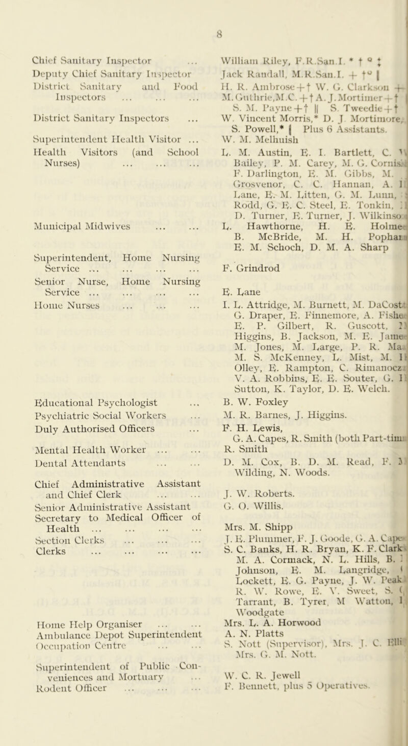 Chief vSaiiitary Inspector Deputy Chief vSaiiitary hispector District vSaiiitary and Idjod Inspectors District vSaiiitary Inspectors Superintendent Health Visitor ... Health Visitors (and School NursevS) Municipal Midwives Superintendent, Home Nursing Service ... Senior Nurse, Home Nursing Service ... Home Nurses Educational Psychologist Psychiatric Social Workers Duly Authorised Officers Mental Health Worker ... Dental Attendants Chief Administrative Assistant and Chief Clerk vSeiiior Administrative Assistant Secretary to Medical Officer of Health vSectioii Clerks Clerks Home Help Organiser Ambulance Depot Superintendent Occu])ation Centre Superintendent of Public Con- veniences and Mortuary Rodent Officer William Riley, F.R.San I. * f ® t Jack Randall, M.R.San.I. J- | H. R. Ambrose-ft W. O. Clarkr»<m -f IM. OiiUirie,M.C. + f A. J. Mortimer -r-1 | S. M. Payne J-f |( S. Tweedie-ft W, Vincent Morris,* D. J Mortiinore, S. Powell,* j Plus 6 Assistants. W. M. Melhuish Iv. M. Austin, E. I. Bartlett, C. Bailey, P. M. Carey, M. O. Corni.s:. f'. Darlington, Iv M. Oibbs, M. Orosvenor, C. C. Hannan, A. 1 Lane, E. M. Litten, (L M. Lunn, • Rodd, G. Py. C. vSteel, E. Tonkin, '. D. Turner, E. Turner, J. Wilkinso ; L. Hawthorne, H. E. Holraer B. McBride, M. H. Pophatii E. M. Schoch, D. M. A. Sharp PL Grindrod E. Lane I. L. Attridge, M. Burnett, M. DaCost: G. Draper, E. P'innemore, A. P'ishet E. P. Gilbert, R. Guscott, N Higgins, B. Jackson, M. E. Jame- M. Jones, M. I^arge, P. R. Ma M. S. McKenney, L. Mist, INI. 11 Olley, E. Rampton, C. Riiiianocz'l V. A. Robbins, E. E. Souter, G. HJ Sutton, K. Taylor, D. E. Welch. i B. W. Foxley M. R. Barnes, J. Higgins. P'. H. Lewis, G. A. Capes, R. Smith (both Part-tinnij R. Smith D. M. Cox, B. D. M. Read, F. * Wilding, N. Woods. J. W. Roberts. G. O. Willis. Mrs. M. Shipp L E. Plummer, P'. J. Goode, G. A. CajH.-’'. S. C. Banks, H. R. Bryan, K. F.Clark« i\I. A. Cormack, N. L. Hills, B. 't Johnson, E. M. Langridge, < ' Lockett, E. G. Payne, J. W. Peaki^ R. W. Rowe, E. vSweet, S. (J Tarrant, B. Tyrer, M Watton, IJ W'oodgate Mrs. L. A. Horwood A. N. Platts vS. Nott (Supervisor), Mrs. J. C. ElH' Mrs. (L M. Nott. W. C. R. Jewell P'. Bennett, plus 5 Operatives. ¥