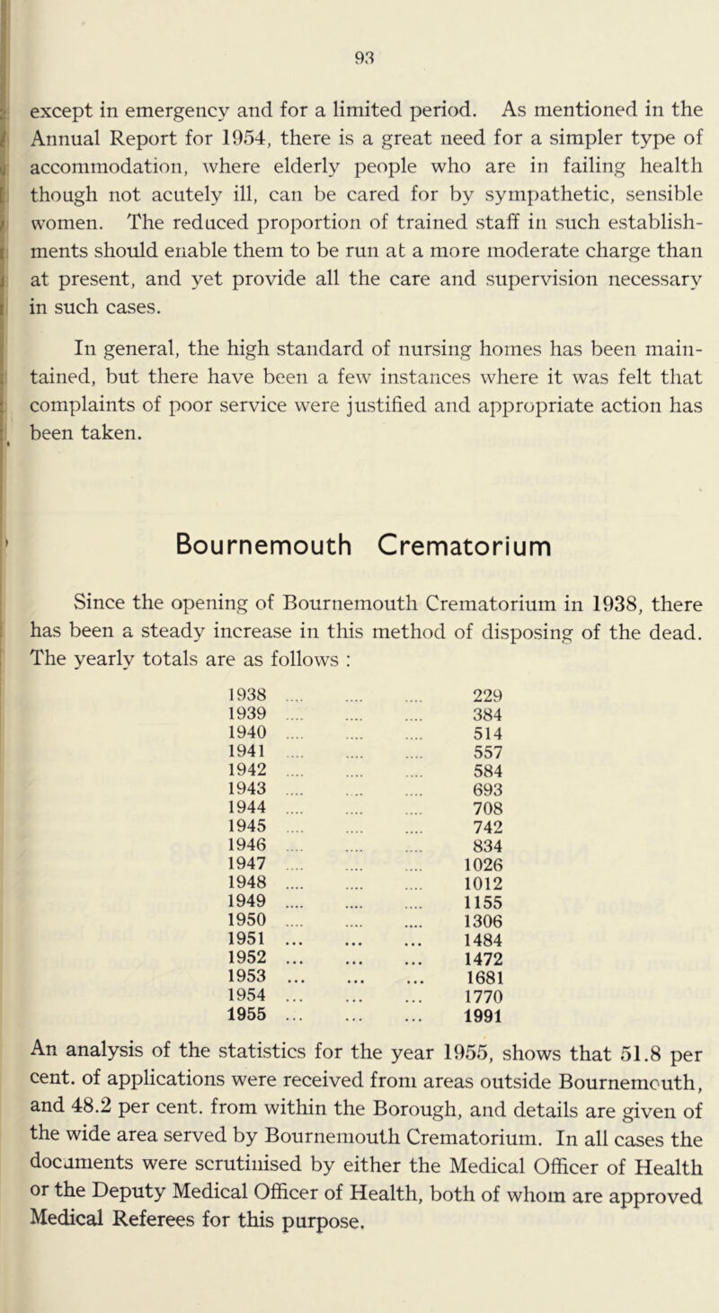 except in emergency and for a limited period. As mentioned in the Annual Report for 1954, there is a great need for a simpler type of accommodation, where elderly people who are in failing health though not acutely ill, can be cared for by sympathetic, sensible women. The reduced proportion of trained staff in such establish- ments should enable them to be run at a more moderate charge than at present, and yet provide all the care and supervision necessary in such cases. In general, the high standard of nursing homes has been main- tained, but there have been a few instances where it was felt that complaints of poor service were justified and appropriate action has been taken. Bournemouth Crematorium Since the opening of Bournemouth Crematorium in 1938, there has been a steady increase in this method of disposing of the dead. The yearly totals are as follows : 1938 1939 1940 1941 1942 1943 1944 1945 1946 1947 1948 1949 1950 1951 1952 1953 1954 1955 229 384 514 557 584 693 708 742 834 1026 1012 1155 1306 1484 1472 1681 1770 1991 An analysis of the statistics for the year 1955, shows that 51.8 per cent, of applications were received from areas outside Bournemouth, and 48.2 per cent, from within the Borough, and details are given of the wide area served by Bournemouth Crematorium. In all cases the documents were scrutinised by either the Medical Officer of Health or the Deputy Medical Officer of Health, both of whom are approved Medical Referees for this purpose.