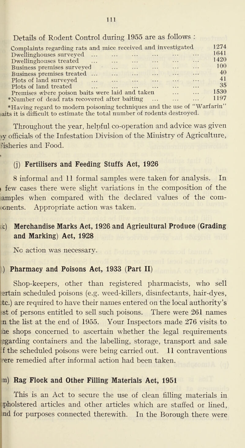 Details of Rodent Control during 1955 are as follows : Complaints regarding rats and mice received and investigated Dwellinghouses surveyed Dwellinghouses treated Business premises surveyed Business premises treated ... ... ... ... ... Plots of land surveyed Plots of land treated Premises where poison baits were laid and taken ♦Number of dead rats recovered after baiting 1274 1641 1420 100 40 41 35 1530 1197 ♦Having regard to modern poisoning techniques and the use of “Warfarin” aits it is difficult to estimate the total number of rodents destroyed. Throughout the year, helpful co-operation and advice was given >y officials of the Infestation Division of the Ministry of Agriculture, dsheries and Food. (j) Fertilisers and Feeding Stuffs Act, 1926 8 informal and 11 formal samples were taken for analysis. In } few cases there were slight variations in the composition of the amples when compared with the declared values of the com- ponents. Appropriate action was taken. .(c) Merchandise Marks Act, 1926 and Agricultural Produce (Grading and Marking) Act, 1928 No action was necessary. ) Pharmacy and Poisons Act, 1933 (Part II) Shop-keepers, other than registered pharmacists, who sell isrtain scheduled poisons (e.g. weed-killers, disinfectants, hair-dyes, . tc.) are required to have their names entered on the local authority’s 'St of persons entitled to sell such poisons. There were 261 names n the list at the end of 1955. Your Inspectors made 276 visits to he shops concerned to ascertain whether the legal requirements 53garding containers and the labelling, storage, transport and sale ; f the scheduled poisons were being carried out. 11 contraventions : ^ere remedied after informal action had been taken. n) Rag Flock and Other Filling Materials Act, 1951 This is an Act to secure the use of clean filling materials in fpholstered articles and other articles which are stuffed or lined, Ind for purposes connected therewith. In the Borough there were