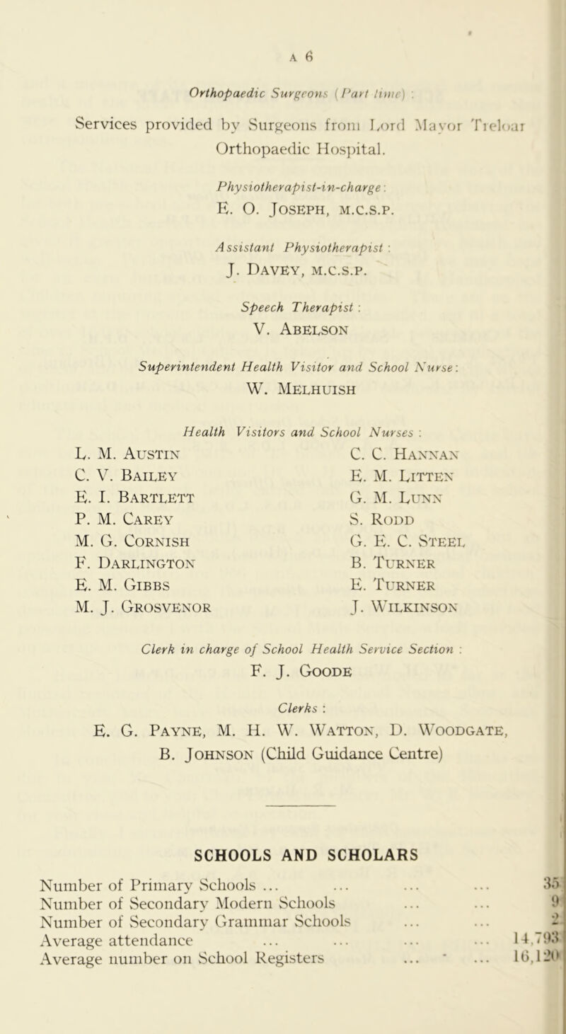 Orthopaedic Surgeons {Part linie) ; Services provided by vSur^eoiis from I/)rd ]\hpvor TiehKii Orthopaedic Hos])ital. Physiotherapist-in-charge; K. O. Joseph, m.c.s.p. Assistant Physiotherapist : J. Davey, m.c.s.p. speech Therapist : V. Abeeson Superintendent Health Visitor and School Nurse: W. Melhuish Health Visitors and School Nurses : L. M. Austin C. V. Bailey E. I. Bartlett P. M. Carey M. G. Cornish V. Darlington E. M. Gibbs M. J. Grosvenor C. C. Hannan E. M. Eitten G. M. Eunn S. Rodd G. E. C. Steel B. Turner E. Turner J. Wilkinson Clerk in charge of School Health Service Section : F. J. Goode Clerks : E. G. Payne, M. H. W. Watton, D. Woodgate, B. Johnson (Child Guidance Centre) SCHOOLS AND SCHOLARS Number of Primary Schools ... ... ... ... Number of Secondary Modern Schools ... ... 0 Number of Secondary Grammar Schools ... ... - Average attendance ... ... ... ... 14, < Average number on School Registers ... * ... 1G,12H