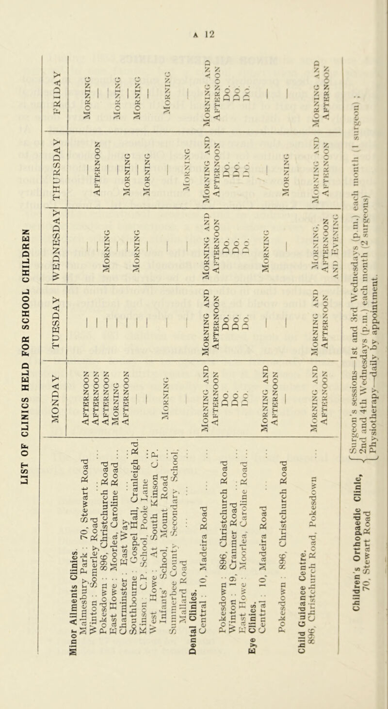 LIST OF CLINICS HELD FOR SCHOOL CHILDREN a h-l > Q c/2 D o o 11 1 2 I z 111 X X o L t o f^i a S'. /C o y' * A ^ *7. ^ ^ ^ p S o a i & O . ^ - ^ >■/ x; X A X H X O A A z o o c A 0 o o 1 ^ c^ z g 1 1 s X c •pfH 1 z 1 1 A f»> fa X < X s**- WH Z X o UH fa X < c c c A A -<* o w' c X ^ < Q c/2 W Q m > < Q c/2 W H o A M A X o o X M z :v; a z z <c o o C2) Z ^ M 54 Q P s ^ O z I—( z X o z z V o S c z A x X > <T> <-> f- < A a z <j o z hH Z 3C 5<< z c o § o c bQQ X A A < O c: z z s: Z H ac ti. 3< > < Q O z o o z z o o z A O o z XXX WWW {-' X H X <1 X < A o o z X X H X < A a z < o z hH z X A c o § o d go G H fe a A < A O O Z a X W A 5h X fa o z 5 - c 'J z Z a: A fa Z X Children’s Orthopaedic Clinic f^'^iir^iieon’s sessions—1st and Srd Wednesdays (p.ni.) each month (1 surneoiP ; 70, Stewart Road * ) Wednevsdays (l).m.) each month (2 surgeons) Physiotherapy—daily by appointment.