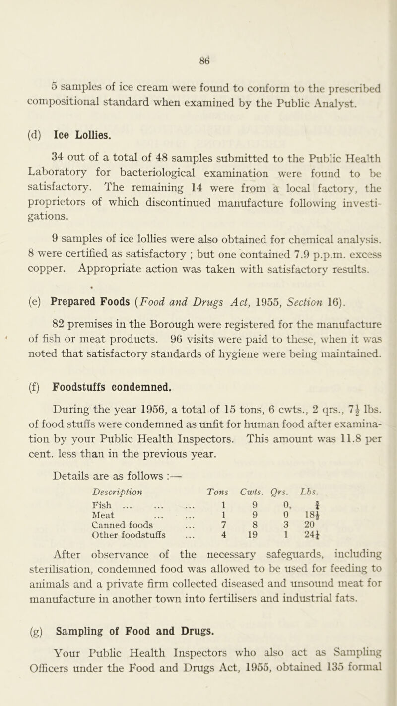 8(5 5 samples of ice cream were found to conform to the prescribed compositional standard when examined by the Public Analyst. (d) Ice Lollies. 34 out of a total of 48 samples submitted to the Public Health Laboratory for bacteriological examination were found to be satisfactory. The remaining 14 were from a local factory, the proprietors of which discontinued manufacture following investi- gations. 9 samples of ice lollies were also obtained for chemical analysis. 8 were certified as satisfactory ; but one contained 7.9 p.p.m. excess copper. Appropriate action was taken with satisfactory results. (e) Prepared Foods {Food and Drugs Act, 1955, Section 16). 82 premises in the Borough were registered for the manufacture of fish or meat products. 96 visits were paid to these, when it was noted that satisfactory standards of hygiene were being maintained. (f) Foodstuffs condemned. During the year 1956, a total of 15 tons, 6 cwts., 2 qrs., 1\ lbs. of food stuffs were condemned as unfit for human food after examina- tion by your Public Health Inspectors. This amount was 11.8 per cent, less than in the previous year. Details are as follows :— Description Tons Cwts. Qrs. Lhs. Fish ... 1 9 0. i Meat 1 9 0 181 Canned foods 7 8 3 20 Other foodstuffs 4 19 1 24i After observance of the necessary safeguards, including sterilisation, condemned food was allowed to be used for feeding to animals and a private firm collected diseased and unsound meat for manufacture in another town into fertilisers and industrial fats. (g) Sampling of Food and Drugs. Your Public Health Inspectors who also act as Sampling Officers under the Food and Drugs Act, 1955, obtained 135 fonnal