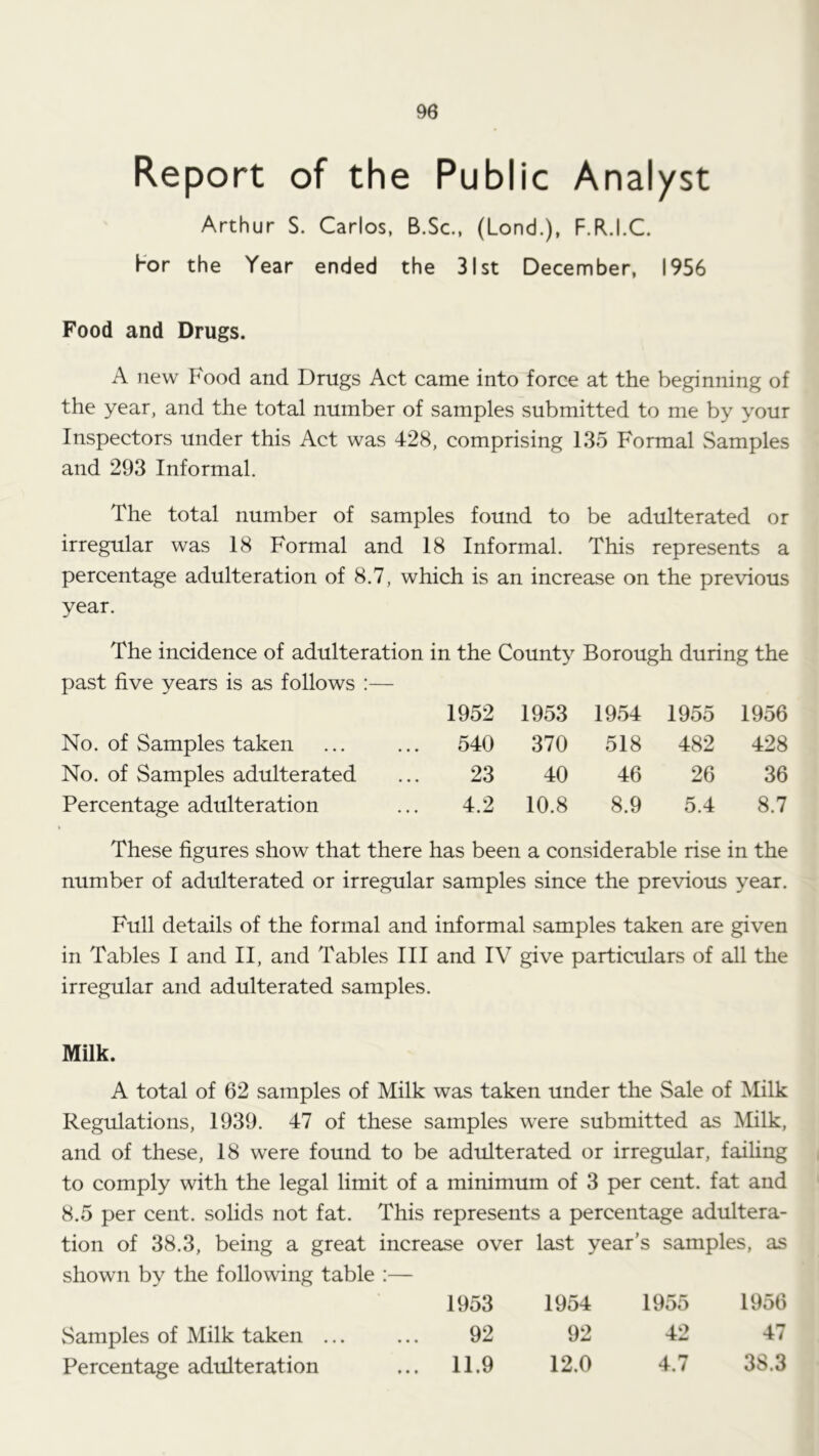 Report of the Public Analyst Arthur S. Carlos, B.Sc., (Lond.), F.R.I.C. Hor the Year ended the 31st December, 1956 Food and Drugs. A new Food and Drugs Act came into force at the beginning of the year, and the total number of samples submitted to me by your Inspectors under this Act was 428, comprising 135 Formal Samples and 293 Informal. The total number of samples found to be adulterated or irregular was 18 Formal and 18 Informal. This represents a percentage adulteration of 8.7, which is an increase on the previous year. The incidence of adulteration in the County Borough during the past five years is as follows :— 1952 1953 1954 1955 1956 No. of Samples taken 540 370 518 482 428 No. of Samples adulterated 23 40 46 26 36 Percentage adulteration 4.2 10.8 8.9 5.4 8.7 These figures show that there has been a considerable rise in the number of adulterated or irregular samples since the previous year. Full details of the formal and informal samples taken are given in Tables I and II, and Tables III and IV give particulars of all the irregular and adulterated samples. Milk. A total of 62 samples of Milk was taken under the Sale of ^lilk Regulations, 1939. 47 of these samples were submitted as Milk, and of these, 18 were found to be adulterated or irregular, faifing to comply with the legal limit of a minimum of 3 per cent, fat and 8.5 per cent, solids not fat. This represents a percentage adultera- tion of 38.3, being a great increase over last year’s samples, as shown by the following table :— 1953 1954 1955 1956 Samples of Milk taken ... ... 92 92 42 47 Percentage adrdteration ... 11.9 12.0 4.7 38.3