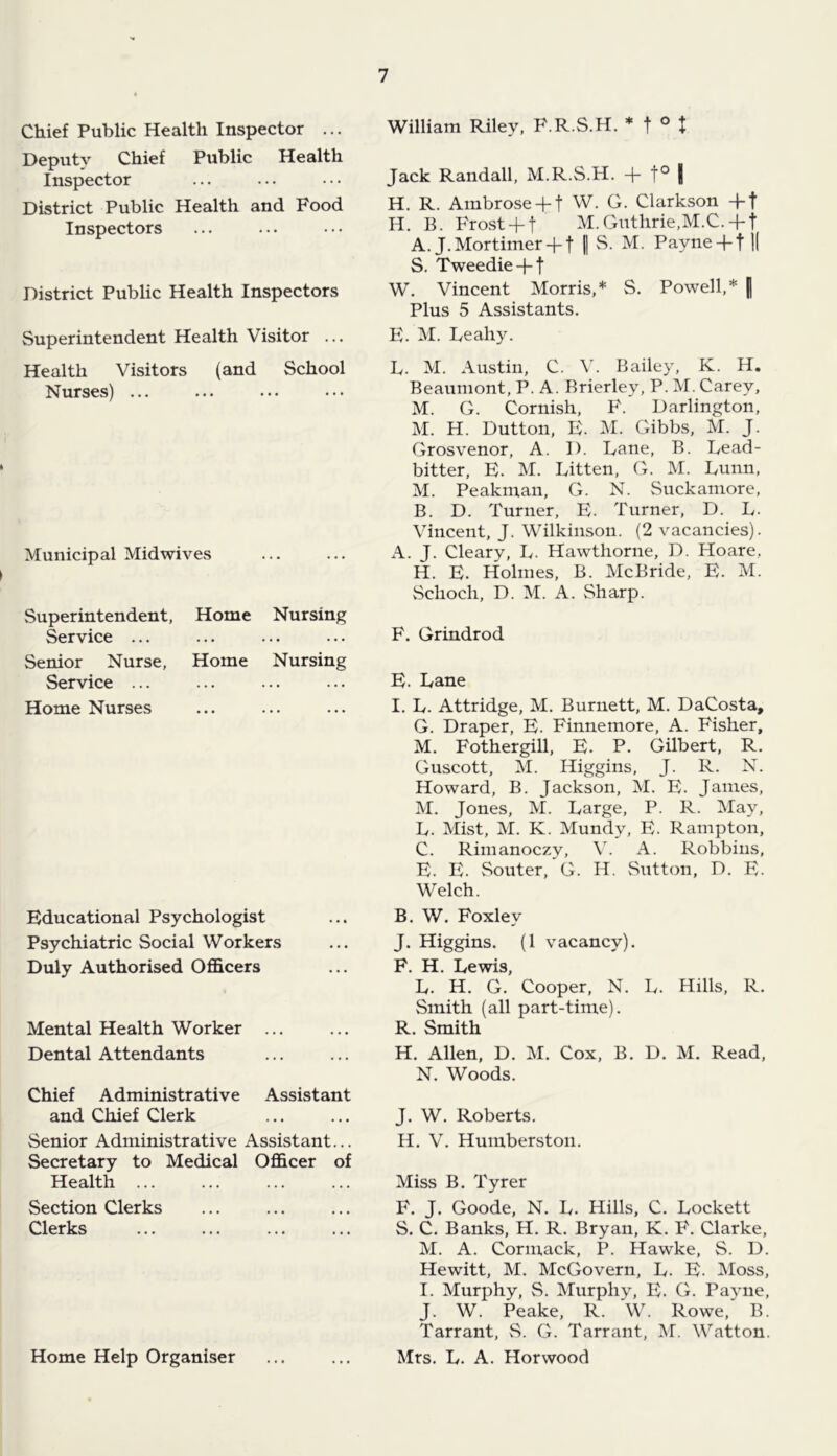 Chief Public Health Inspector ... Deputy Chief Public Health Inspector District Public Health and Food Inspectors District Public Health Inspectors Superintendent Health Visitor ... Health Visitors (and School Nurses) ... Municipal Midwives Superintendent, Home Nursing Service ... Senior Nurse, Home Nursing Service ... Home Nurses Educational Psychologist Psychiatric Social Workers Duly Authorised OflBcers Mental Health Worker ... Dental Attendants Chief Administrative Assistant and Chief Clerk Senior Administrative Assistant... Secretary to Medical Officer of Health Section Clerks Clerks Home Help Organiser William Riley, F.R.S.H. * t ° + Jack Randall, M.R.S.H. + | H. R. Ambrose J-t W. G. Clarkson -}-t H. B. Frost+ t M.Guthrie,M.C.+t A. J. Mortimer+ t |1 S. M. Payne+ t 1( S. Tweedie + t W. Vincent Morris,* S. Powell,* | Plus 5 Assistants. E. M. Leahy. L. M. Austin, C. V. Bailey, K. H. Beaumont, P. A. Brierley, P. M. Carey, M. G. Cornish, F. Darlington, M. H. Dutton, E. M. Gibbs, M. J. Grosvenor, A. I). Lane, B. Lead- bitter, E. M. Litten, (L M. Lunn, M. Peakman, G. N. Suckaniore, B. D. Turner, E. Turner, D. L. Vincent, J. Wilkinson. (2 vacancies). A. J. Cleary, L. Hawthorne, D. Hoare, H. E. Holmes, B. McBride, E. M. vScliocli, D. M. A. Sharp. E. Lane I. L. Attridge, M. Burnett, M. DaCosta, G. Draper, E. Finnemore, A. Fisher, M. Fothergill, E. P. Gilbert, R. Guscott, M. Higgins, J. R. N. Howard, B. Jackson, M. E. James, M. Jones, M. Large, P. R. May, L. Mist, M. K. Mundy, E. Rampton, C. Rimanoczy, A. Robbins, E. E. Souter, G. H. Sutton, D. E. Welch. B. W. Foxley J. Higgins. (1 vacancy). F. H. Lewis, L. H. G. Cooper, N. L. Hills, R. Smith (all part-time). R. Smith H. Allen, D. M. Cox, B. D. M. Read, N. Woods. J. W. Roberts. H. V. Humberston. Miss B. Tyrer F. J. Goode, N. L. Hills, C. Lockett S. C. Banks, H. R. Bryan, K. F. Clarke, M. A. Cormack, P. Hawke, S. D. Hewitt, M. McGovern, L. E. Moss, I. Murphy, S. Murphy, E. G. Pavne, J. W. Peake, R. W. Rowe,'^ B. Tarrant, S. G. Tarrant, M. Watton. Mrs. L. A. Horwood F. Grindrod