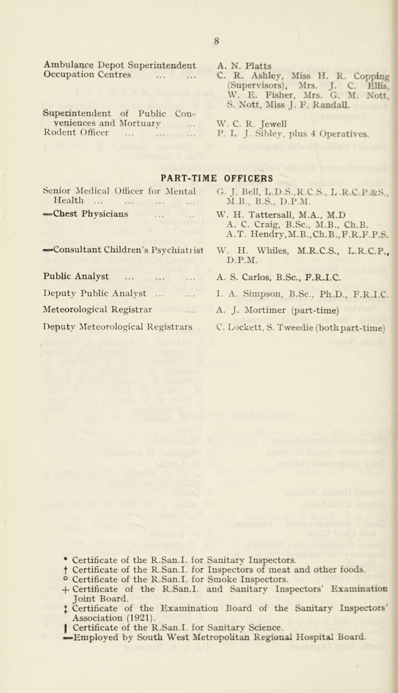 Ambulance Depot Superintendent Occupation Centres Superintendent of Public Con- veniences and Mortuary Rodent Officer A. N. Platts C. R. Ashley, Miss H. R. Copping (Supervisors), Mrs, J. C. lillis, W. E. Fisher, Mrs. G. M. Xott, vS. Nott, Miss J. P'. Randall. \V. C. R. Jewell P. L J. vSi])ley, plus 4 0])eratives. PART-TIME OFFICERS Senior ^Medical Officer for ^Mental Health =Chest Physicians —“Consultant Children’s Psychiati ist Public Analyst Deputy Public Analyst ... Meteorological Registrar Deputy Meteorological Registrars G. J. Bell, E.D.S.,R.C.S., D.R.C.P.&S., M.B., B.vS., D.P.M. W. H. Tattersall, M.A., M.D A. C. Craig, B.Sc., M.B., Ch.B. A.T. Hendry,M.B.,Ch.B.,F.R.F.P.S. W. H. Whiles, M.R.C.S., L.R.C.P., D.P.M. A. S. Carlos, B.Sc., F.R.I.C. I. A. vSinipson, B.Sc., Ph.D., F.R.I.C. A. J. Mortimer (part-time) C. Lockett, S. Tweedie (bothpart-time) * Certificate of the R.San.I. for Sanitary Inspectors, t Certificate of the R.San.I. for Inspectors of meat and other foods. 0 Certificate of the R.San.I. for Smoke Inspectors. -f Certificate of the R.San.I. and Sanitary Inspectors’ Examination Joint Board. J Certificate of the Examination Board of the Sanitary Inspectors’ Association (1921). 1 Certificate of the R.San.I. for Sanitary Science. —Employed by South West Metropolitan Regional Hospital Board.