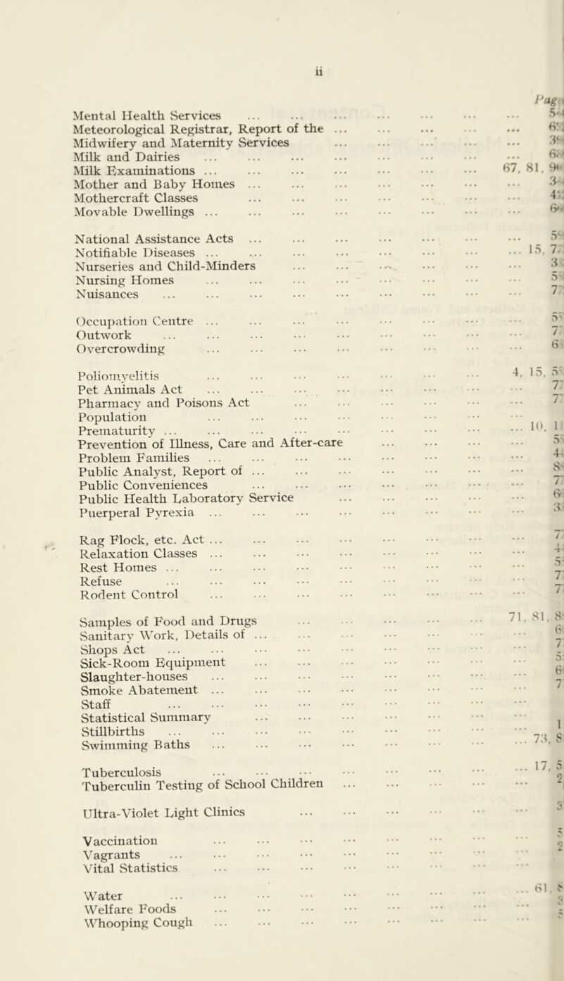 u Mental Health Services Meteorological Registrar, Report of the ... Midwifery and Maternity Services Milk and Dairies Milk Examinations ... Mother and Baby Homes ... Mothercraft Classes Movable Dwellings ... National Assistance Acts Notifiable Diseases ... Nurseries and Child-Minders Nursing Homes Nuisances Occupation Outre ... Outwork Overcrowding Poliomyelitis Pet Animals Act ... ... • • • Pharmacy and Poisons Act Population Prematurity ... Prevention of Illness, Care and After-care Problem Families Public Analyst, Report of ... Public Conveniences Public Health Laboratory Service Puerperal Pyrexia ... Rag Flock, etc. Act ... Relaxation Classes ... Rest Homes ... Refuse Rodent Control vSamples of P'ood and Drugs Sanitary Work, Details of ... Shops Act Sick-Room Equipment Slaughter-houses Smoke Abatement ... Staff Statistical Summary Stillbirths Swimming Baths Tuberculosis Tuberculin Testing of School Children Ultra-Violet Light Clinics Vaccination Vagrants Vital Statistics Water Welfare P'oods Whooping Cough