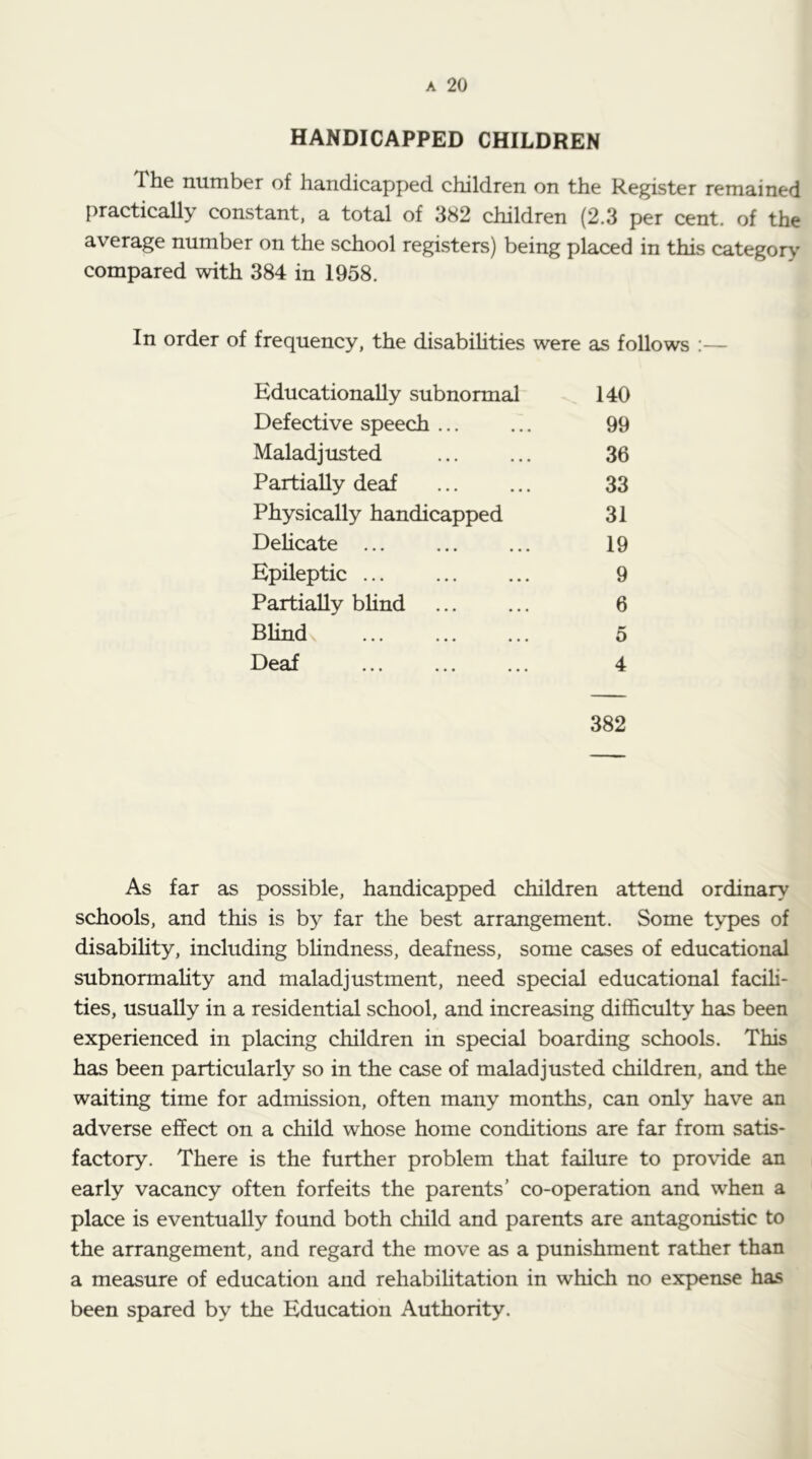 HANDICAPPED CHILDREN The number of handicapped children on the Register remained practically constant, a total of 382 children (2.3 per cent, of the average number on the school registers) being placed in this categor>' compared with 384 in 1958. In order of frequency, the disabihties were as follows ;— Educationally subnormal Defective speech ... Maladjusted Partially deaf Physically handicapped DeHcate Epileptic Partially bUnd Blind Deaf 140 99 36 33 31 19 9 6 5 4 382 As far as possible, handicapped children attend ordinary schools, and this is by far the best arrangement. Some types of disabihty, including bhndness, deafness, some cases of educational subnormaUty and maladjustment, need special educational facih- ties, usually in a residential school, and increasing difficulty has been experienced in placing children in special boarding schools. This has been particularly so in the case of maladjusted children, and the waiting time for admission, often many months, can only have an adverse effect on a child whose home conditions are far from satis- factory. There is the further problem that failure to provide an early vacancy often forfeits the parents’ co-operation and when a place is eventually found both child and parents are antagonistic to the arrangement, and regard the move as a punishment rather than a measure of education and rehabihtation in which no expense has been spared by the Education Authority.