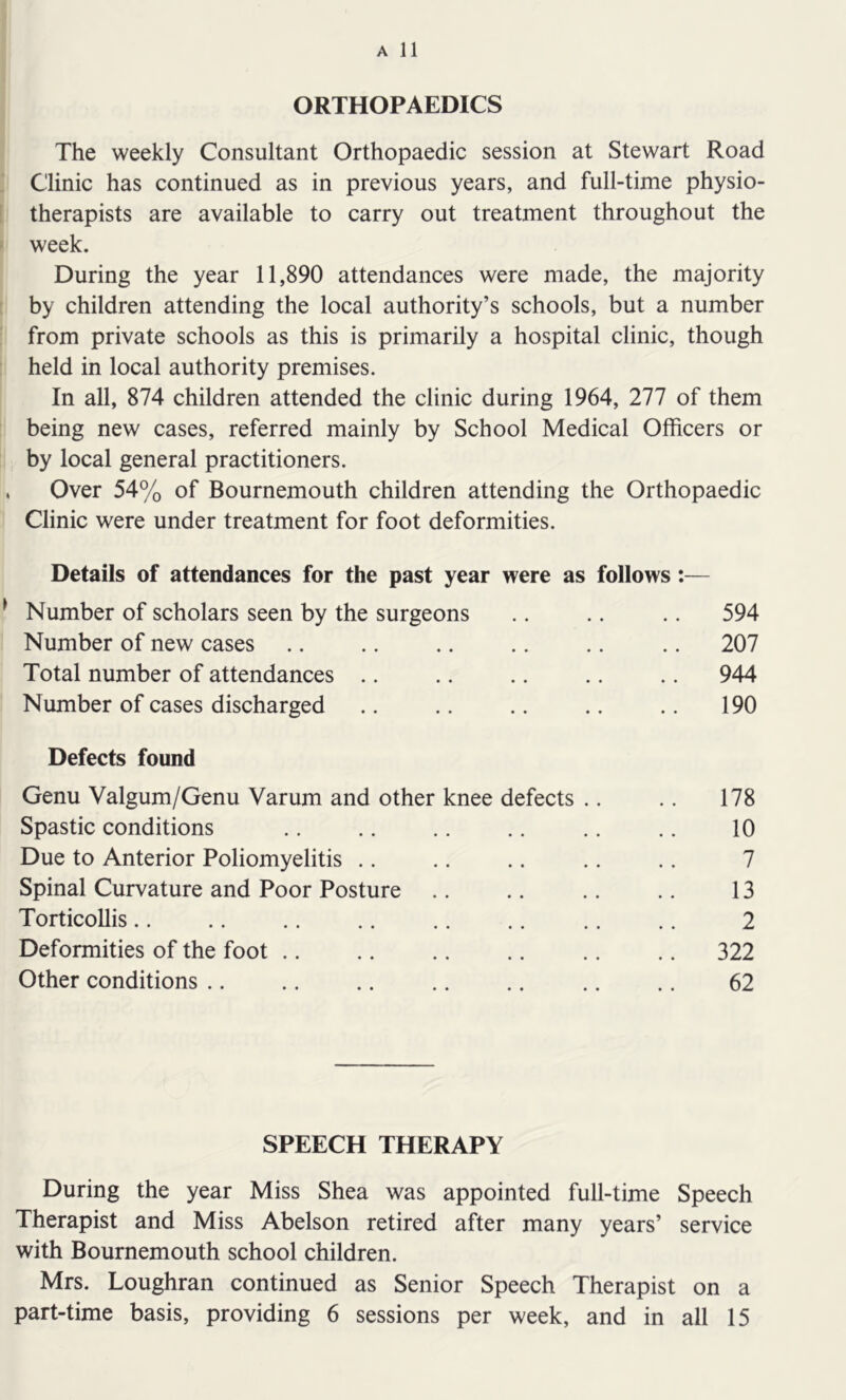 ORTHOPAEDICS The weekly Consultant Orthopaedic session at Stewart Road . Clinic has continued as in previous years, and full-time physio- [ therapists are available to carry out treatment throughout the f week. During the year 11,890 attendances were made, the majority [ by children attending the local authority’s schools, but a number : from private schools as this is primarily a hospital clinic, though : held in local authority premises. In all, 874 children attended the clinic during 1964, 277 of them being new cases, referred mainly by School Medical Officers or by local general practitioners. , Over 54% of Bournemouth children attending the Orthopaedic Clinic were under treatment for foot deformities. Details of attendances for the past year were as follows :— ^ Number of scholars seen by the surgeons .. .. .. 594 Number of new cases .. 207 Total number of attendances .. .. .. .. .. 944 Number of cases discharged .. .. .. .. .. 190 Defects found Genu Valgum/Genu Varum and other knee defects .. .. 178 Spastic conditions .. .. .. .. .. .. 10 Due to Anterior Poliomyelitis .. .. .. .. .. 7 Spinal Curvature and Poor Posture .. .. .. .. 13 Torticollis .. .. 2 Deformities of the foot .. .. 322 Other conditions .. .. 62 SPEECH THERAPY During the year Miss Shea was appointed full-time Speech Therapist and Miss Abelson retired after many years’ service with Bournemouth school children. Mrs. Loughran continued as Senior Speech Therapist on a part-time basis, providing 6 sessions per week, and in all 15