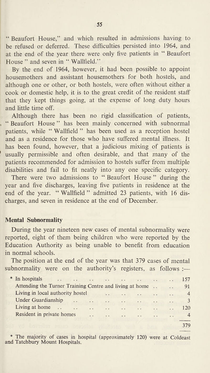 “ Beaufort House,” and which resulted in admissions having to be refused or deferred. These difficulties persisted into 1964, and at the end of the year there were only five patients in “ Beaufort House ” and seven in “ Wallfield.” By the end of 1964, however, it had been possible to appoint housemothers and assistant housemothers for both hostels, and although one or other, or both hostels, were often without either a cook or domestic help, it is to the great credit of the resident staff that they kept things going, at the expense of long duty hours and little time off. Although there has been no rigid classification of patients, “ Beaufort House ” has been mainly concerned with subnormal patients, while “ Wallfield ” has been used as a reception hostel and as a residence for those who have suffered mental illness. It has been found, however, that a judicious mixing of patients is usually permissible and often desirable, and that many of the patients recommended for admission to hostels suffer from multiple disabilities and fail to fit neatly into any one specific category. There were two admissions to “ Beaufort House ” during the year and five discharges, leaving five patients in residence at the end of the year. “Wallfield” admitted 23 patients, with 16 dis- charges, and seven in residence at the end of December. Mental Subnormality During the year nineteen new cases of mental subnormality were reported, eight of them being children who were reported by the Education Authority as being unable to benefit from education in normal schools. The position at the end of the year was that 379 cases of mental subnormality were on the authority’s registers, as follows :— * In hospitals .. .. .. .. .. .. .. .. 157 Attending the Turner Training Centre and living at home .. .. 91 Living in local authority hostel .. .. .. .. .. 4 Under Guardianship .. .. .. .. .. .. ., 3 Living at home 120 Resident in private homes .. .. .. .. .. .. 4 379 * The majority of cases in hospital (approximately 120) were at Coldeast and Tatchbury Mount Hospitals.