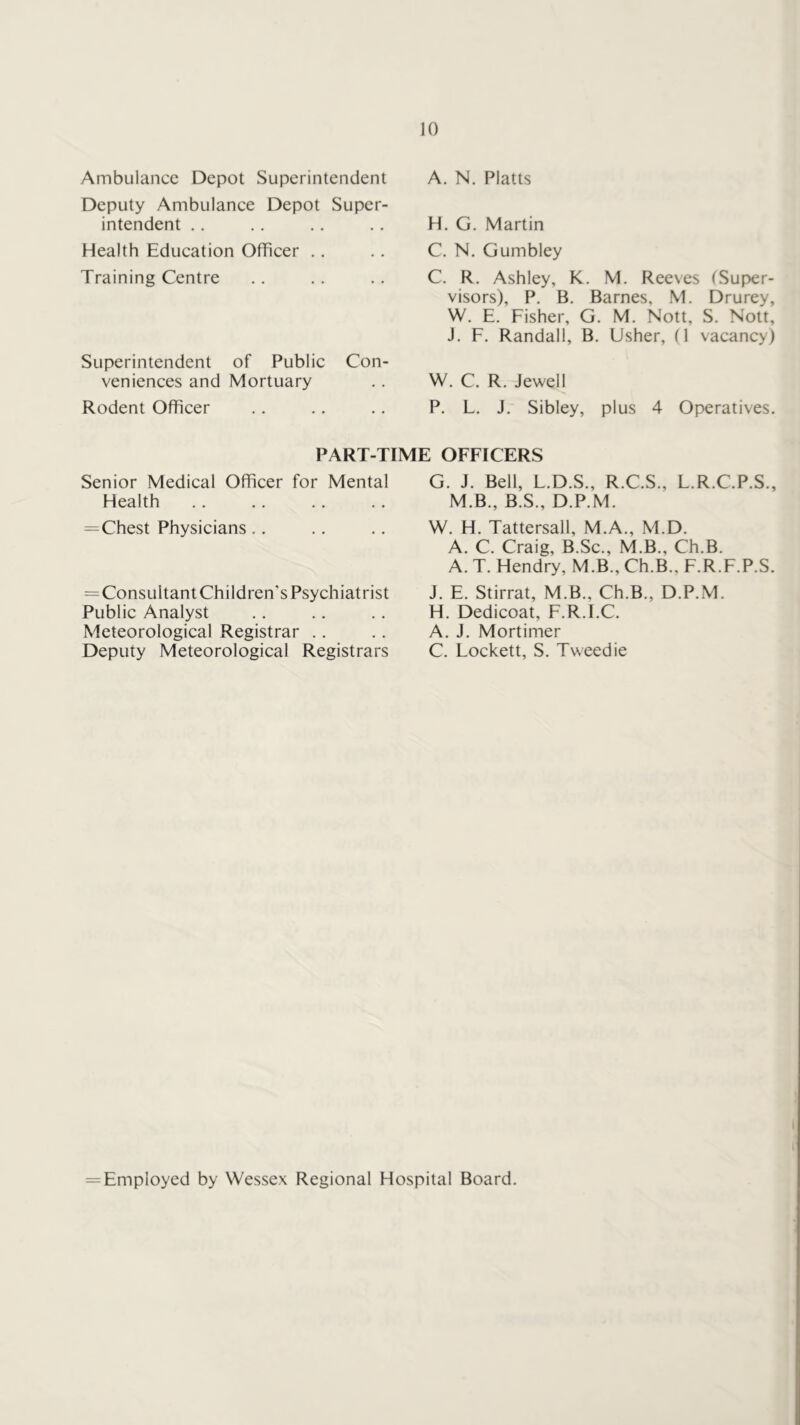 Ambulance Depot Superintendent Deputy Ambulance Depot Super- intendent .. Health Education Officer .. Training Centre Superintendent of Public Con- veniences and Mortuary Rodent Officer A. N. Platts H. G. Martin C. N. Gumbley C. R. Ashley, K. M. Reeves (Super- visors), P, B. Barnes, M. Drurey, W. E, Eisher, G. M. Nott, S. Nott, J. F. Randall, B. Usher, (1 vacancy) W. C. R. Jewell P. L. J, Sibley, plus 4 Operatives. PART-TIME OFFICERS Senior Medical Officer for Mental Health = Chest Physicians ., = Consultant Children's Psychiatrist Public Analyst Meteorological Registrar .. Deputy Meteorological Registrars G. J. Bell, L.D.S., R.C.S., L.R.C.P.S., M.B., B.S., D.P.M. W. H. Tattersall, M.A., M.D. A. C. Craig, B.Sc., M.B., Ch.B. A. T. Hendry, M.B., Ch.B., F.R.F.P.S. J. E. Stirrat, M.B., Ch.B., D.P.M. H. Dedicoat, F.R.I.C. A. J. Mortimer C. Lockett, S. Tweedie j Employed by Wessex Regional Hospital Board.