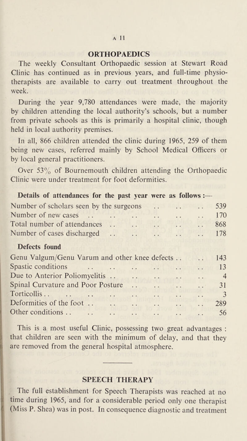 ORTHOPAEDICS The weekly Consultant Orthopaedic session at Stewart Road Clinic has continued as in previous years, and full-time physio- therapists are available to carry out treatment throughout the week. During the year 9,780 attendances were made, the majority by children attending the local authority’s schools, but a number from private schools as this is primarily a hospital clinic, though held in local authority premises. In all, 866 children attended the clinic during 1965, 259 of them being new cases, referred mainly by School Medical Officers or by local general practitioners. Over 53% of Bournemouth children attending the Orthopaedic Clinic were under treatment for foot deformities. Details of attendances for the past year were as follows ;— Number of scholars seen by the surgeons Number of new cases Total number of attendances .. Number of cases discharged 539 170 868 178 Defects found Genu Valgum/Genu Varum and other knee defects .. .. 143 I Spastic conditions .. .. .. .. .. .. 13 Due to Anterior Poliomyelitis .. .. .. .. .. 4 j Spinal Curvature and Poor Posture .. .. .. .. 31 Torticollis.. .. .. .. .. .. .. .. 3 Deformities of the foot .. .. .. .. .. .. 289 \ Other conditions .. .. .. .. .. .. .. 56 [ i \ This is a most useful Clinic, possessing two great advantages : i that children are seen with the minimum of delay, and that they I are removed from the general hospital atmosphere. SPEECH THERAPY The full establishment for Speech Therapists was reached at no fl time during 1965, and for a considerable period only one therapist ^ (Miss P. Shea) was in post. In consequence diagnostic and treatment