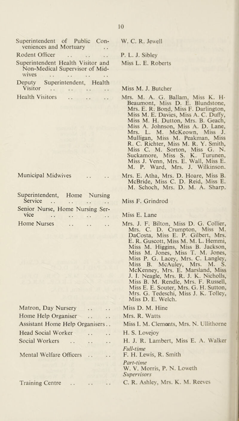 Superintendent of Public Con- veniences and Mortuary Rodent Officer Superintendent Health Visitor and Non-Medical Supervisor of Mid- wives Deputy Superintendent, Health Visitor Health Visitors Municipal Midwives Superintendent, Home Nursing Service Senior Nurse, Home Nursing Ser- vice Home Nurses Matron, Day Nursery Home Help Organiser Assistant Home Help Organisers Head Social Worker Social Workers Mental Welfare Officers .. Training Centre W. C. R. Jewell P. L. J. Sibley Miss L. E. Roberts Miss M. J. Butcher Mrs. M. A. G. Ballam, Miss K. H* Beaumont, Miss D. E. Blundstone, Mrs. E. R. Bond, Miss F. Darlington, Miss M. E. Davies, Miss A. C. Duffy, Miss M. H. Dutton, Mrs. B. Geach, Miss A. Johnson, Miss A. D. Lane, Mrs. L. M. McKeown, Miss J. Mulligan, Miss M. Peakman, Miss R. C. Richter, Miss M. R. Y. Smith, Miss C. M. Sorton, Miss G. N. Suckamore, Miss S. K. Turunen, Miss J. Venn, Mrs. E. Wall, Miss E. M. P. Ward, Mrs. J. Wilkinson. Mrs. E. Atha, Mrs. D. Hoare, Miss B. McBride, Miss C. D. Reid, Miss E. M. Schoch, Mrs. D. M. A. Sharp. Miss F. Grindrod Miss E. Lane Mrs. J. F. Bilton, Miss D. G. Collier, Mrs. C. D. Crumpton, Miss M. DaCosta, Miss E. P. Gilbert, Mrs. E. R. Guscott, Miss M. M. L. Hemmi, Miss M. Higgins, Miss B. Jackson, Miss M. Jones, Miss T. M. Jones, Miss P. G. Lacey, Mrs. C. Langley, Miss B. McAuley, Mrs. M. S. McKenney, Mrs. E. Marsland, Miss J. 1. Neagle, Mrs. R. J. K. Nicholls, Miss B. M. Rendle, Mrs. F. Russell, Miss E. E. Souter, Mrs. G. H. Sutton, Mrs. G. Tedeschi, Miss J. K. Tolley, Miss D. E. Welch. Miss D. M. Hine Mrs. R. Watts Miss 1. M. Clements, Mrs. N. Ullithorne H. S. Lovejoy H. J. R. Lambert, Miss E. A. Walker Full-time F. H. Lewis, R. Smith Part-time W. V. Morris, P. N. Loweth Supervisors C. R. Ashley, Mrs. K. M. Reeves