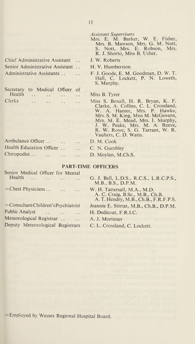 Chief Administrative Assistant ,. Senior Administrative Assistant .. Administrative Assistants ., Secretary to Medical Officer of Health Clerks Ambulance Officer .. Health Education Officer .. Chiropodist .. Assistant Supervisors Mrs. E. M. Barker, W. E. Fisher, Mrs. B. Mawson, Mrs. G. M. Nott, S. Nott, Mrs. E. Robson, Mrs. R. J. Shorto, Miss B. Usher. J. W. Roberts H. V. Humberston F. J. Goode, E. M. Goodman, D. W. T. Hall, C. Lockett, P. N. Loweth, S. Murphy. Miss B. Tyrer Miss S. Boxall, H. R. Bryan, K. F. Clarke, A. Collins, C. L. Crossland, W. A. Hamer, Mrs. P. Hawke, Mrs. S. M. King, Miss M. McGovern, Mrs. M. E. Mead, Mrs. I. Murphy, J. W. Peake, Mrs. M. A. Reeve, R. W. Rowe, S. G. Tarrant, VV. R. Vaulters, C. D. Watts. D. M. Cook C. N. Gumbley D. Moylan, M.Ch.S. PART-TIME OFFICERS Senior Medical Officer for Mental Health = Chest Physicians .. = ConsultantChiIdren’s Psychiatrist Public Analyst Meteorological Registrar .. Deputy Meteorological Registrars G. J. Bell, L.D.S., R.C.S., L.R.C.P.S., M.B., B.S., D.P.M. W. H. Tattersall, M.A., M.D. A. C. Craig, B.Sc., M.B., Ch.B. A. T. Hendry, M.B., Ch.B., F.R.F.P.S. Jeannie E. Stirrat, M.B., Ch.B., D.P.M. H. Dedicoat, F.R.l.C. A. J. Mortimer C. L. Crossland, C. Lockett. —Employed by Wessex Regional Hospital Board.