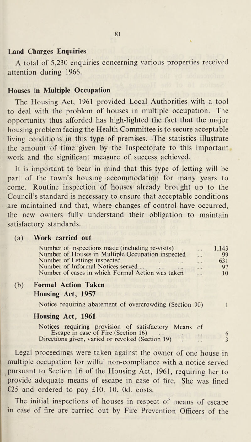 Land Charges Enquiries A total of 5,230 enquiries concerning various properties received attention during 1966. Houses in Multiple Occupation The Housing Act, 1961 provided Local Authorities with a tool to deal with the problem of houses in multiple occupation. The opportunity thus afforded has high-lighted the fact that the major housing problem facing the Health Committee is to secure acceptable living conditions in this type of premises. -The statistics illustrate the amount of time given by the Inspectorate to this important work and the significant measure of success achieved. It is important to bear in mind that this type of letting will be part of the town’s housing accommodation for many years to come. Routine inspection of houses already brought up to the Council’s standard is necessary to ensure that acceptable conditions are maintained and that, where changes of control have occurred, the new owners fully understand their obligation to maintain satisfactory standards. (a) Work carried out Number of inspections made (including re-visits) .. .. 1,143 Number of Houses in Multiple Occupation inspected .. 99 Number of Lettings inspected .. .. .. 631 Number of Informal Notices served .. .. .. .. 97 Number of cases in which Formal Action was taken .. 10 (b) Formal Action Taken Housing Act, 1957 Notice requiring abatement of overcrowding (Section 90) 1 Housing Act, 1961 Notices requiring provision of satisfactory Means of Escape in case of Fire (Section 16) .. .. .. 6 Directions given, varied or revoked (Section 19) .. ., 3 Legal proceedings were taken against the owner of one house in multiple occupation for wilful non-compliance with a notice served pursuant to Section 16 of the Housing Act, 1961, requiring her to provide adequate means of escape in case of fire. She was fined £25 and ordered to pay £10. 10. Od. costs. The initial inspections of houses in respect of means of escape in case of fire are carried out by Fire Prevention Officers of the