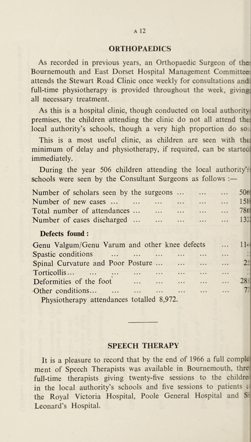 ORTHOPAEDICS As recorded in previous years, an Orthopaedic Surgeon of the Bournemouth and East Dorset Hospital Management Committee attends the Stewart Road Clinic once weekly for consultations and full-time physiotherapy is provided throughout the week, giving- all necessary treatment. As this is a hospital clinic, though conducted on local authority premises, the children attending the clinic do not all attend the: local authority’s schools, though a very high proportion do so. This is a most useful clinic, as children are seen with the; minimum of delay and physiotherapy, if required, can be startea immediately. During the year 506 children attending the local authority’? schools were seen by the Consultant Surgeons as follows :— Number of scholars seen by the Number of new cases Total number of attendances ... Number of cases discharged ... surgeons ... ... ... 506 15^' • •• ••• ••• ••• ... ... ... ... 786 13' ... ... ... ... ± J , Defects found : Genu Valgum/Genu Varum and other knee defects ... lb- Spastic conditions ... ... ... ... ... ... Spinal Curvature and Poor Posture 21 ’ X orticollis... ... ... ... ... ... ... ... 4 Deformities of the foot ... ... ... ... ... 28: •Other conditions... ... ... ... ... ... ... 7' Physiotherapy attendances totalled 8,972. SPEECH THERAPY It is a pleasure to record that by the end of 1966 a full compk ment of Speech Therapists was available in Bournemouth, thre. full-time therapists giving twenty-five sessions to the childre. in the local authority’s schools and five sessions to patients i the Royal Victoria Hospital, Poole General Hospital and Ss Leonard’s Hospital.