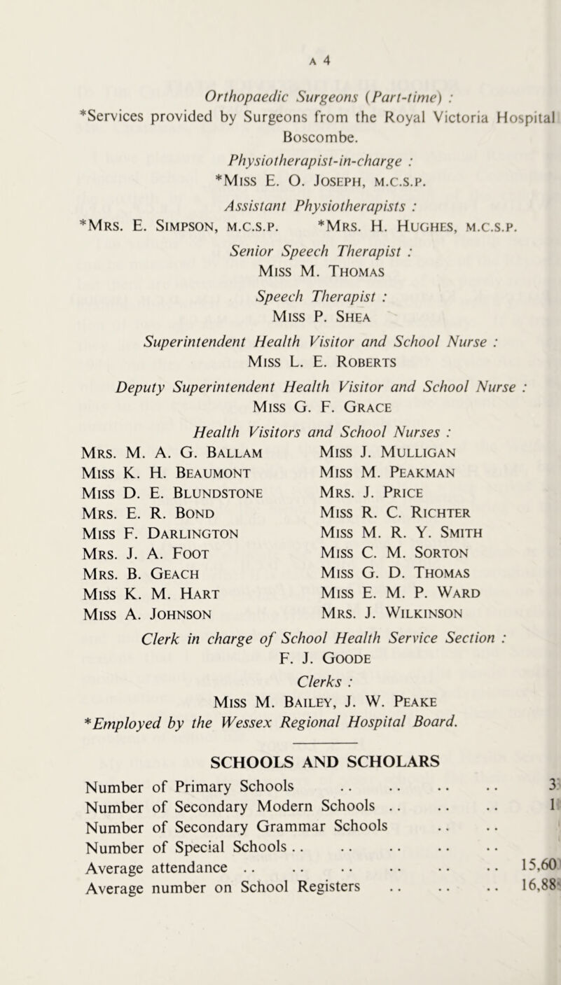 Orthopaedic Surgeons {Part-time) : *Services provided by Surgeons from the Royal Victoria Hospital Boscombe. Physiotherapist-in-charge : *Miss E. O. Joseph, m.c.s.p. Assistant Physiotherapists : *Mrs. E. Simpson, m.c.s.p. *Mrs. H. Hughes, m.c.s.p. Senior Speech Therapist : Miss M. Thomas Speech Therapist : Miss P. Shea Superintendent Health Visitor and School Nurse : Miss L. E. Roberts Deputy Superintendent Health Visitor and School Nurse : Miss G. E. Grace Health Visitors and School Nurses : Mrs. M. a. G. Ballam Miss K. H. Beaumont Miss D. E. Blundstone Mrs. E. R. Bond Miss F. Darlington Mrs. J. a. Foot Mrs. B. Geach Miss K. M. Hart Miss A. Johnson Miss J. Mulligan Miss M. Peakman Mrs. j. Price Miss R. C. Richter Miss M. R. Y. Smith Miss C. M. Sorton Miss G. D. Thomas Miss E. M. P. Ward Mrs. j. Wilkinson Clerk in charge of School Health Service Section : F. J. Goode Clerks : Miss M. Bailey, J. W. Peake Employed by the Wessex Regional Hospital Board. SCHOOLS AND SCHOLARS Number of Primary Schools .. .. .. .. 3 Number of Secondary Modern Schools .. .. .. 1 Number of Secondary Grammar Schools Number of Special Schools .. Average attendance .. .. .. .. • • • • 15,60 Average number on School Registers .. .. .. 16,88