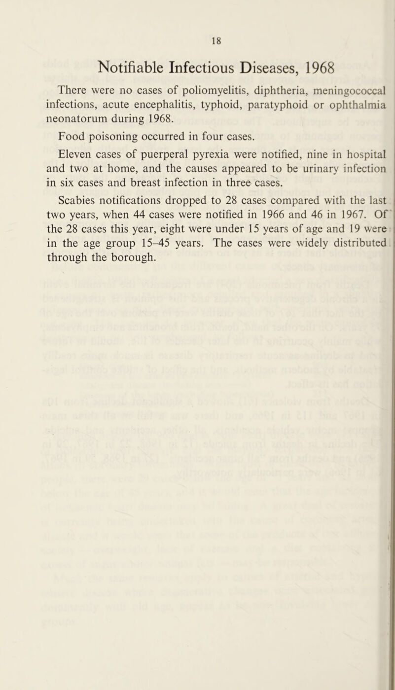 Notifiable Infectious Diseases, 1968 There were no cases of poliomyelitis, diphtheria, meningococcal infections, acute encephalitis, typhoid, paratyphoid or ophthalmia neonatorum during 1968. Food poisoning occurred in four cases. Eleven cases of puerperal pyrexia were notified, nine in hospital and two at home, and the causes appeared to be urinary infection in six cases and breast infection in three cases. Scabies notifications dropped to 28 cases compared with the last two years, when 44 cases were notified in 1966 and 46 in 1967. Of the 28 cases this year, eight were under 15 years of age and 19 were in the age group 15-45 years. The cases were widely distributed through the borough.