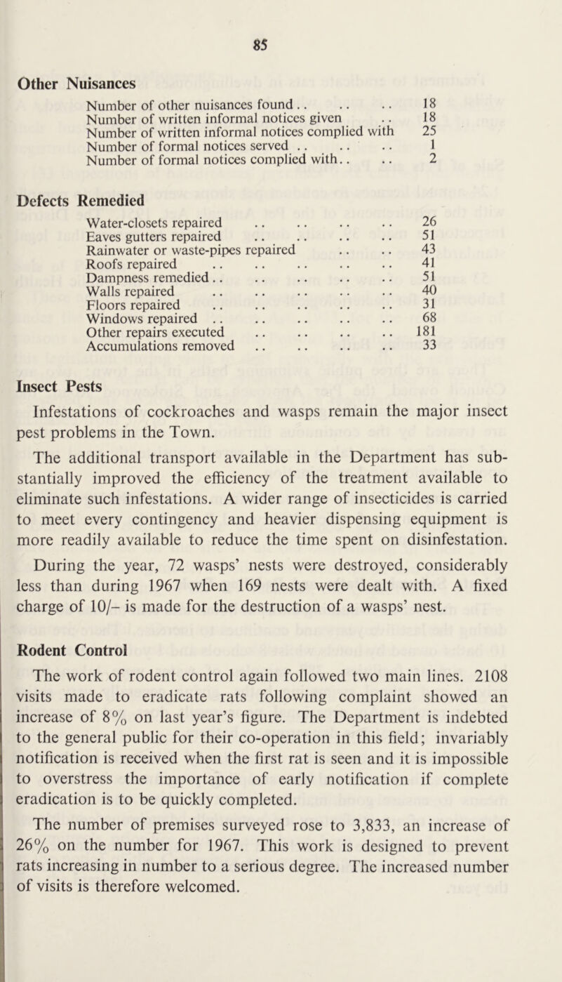 Other Nuisances Number of other nuisances found .. .. .. 18 Number of written informal notices given .. 18 Number of written informal notices complied with 25 Number of formal notices served .. .. .. 1 Number of formal notices complied with.. .. 2 Defects Remedied Water-closets repaired .. .. .. .. 26 Eaves gutters repaired .. .. .. .. 51 Rainwater or waste-pipes repaired .. .. 43 Roofs repaired .. .. .. .. .. 41 Dampness remedied .. .. .. .. .. 51 Walls repaired .. .. .. .. .. 40 Floors repaired .. .. .. .. .. 31 Windows repaired .. .. .. .. .. 68 Other repairs executed .. .. .. .. 181 Accumulations removed .. .. .. .. 33 Insect Pests Infestations of cockroaches and wasps remain the major insect pest problems in the Town. The additional transport available in the Department has sub- stantially improved the efficiency of the treatment available to eliminate such infestations. A wider range of insecticides is carried to meet every contingency and heavier dispensing equipment is more readily available to reduce the time spent on disinfestation. During the year, 72 wasps’ nests were destroyed, considerably less than during 1967 when 169 nests were dealt with. A fixed charge of 10/- is made for the destruction of a wasps’ nest. Rodent Control The work of rodent control again followed two main lines. 2108 visits made to eradicate rats following complaint showed an increase of 8% on last year’s figure. The Department is indebted to the general public for their co-operation in this field; invariably notification is received when the first rat is seen and it is impossible to overstress the importance of early notification if complete eradication is to be quickly completed. The number of premises surveyed rose to 3,833, an increase of 26% on the number for 1967. This work is designed to prevent rats increasing in number to a serious degree. The increased number of visits is therefore welcomed.