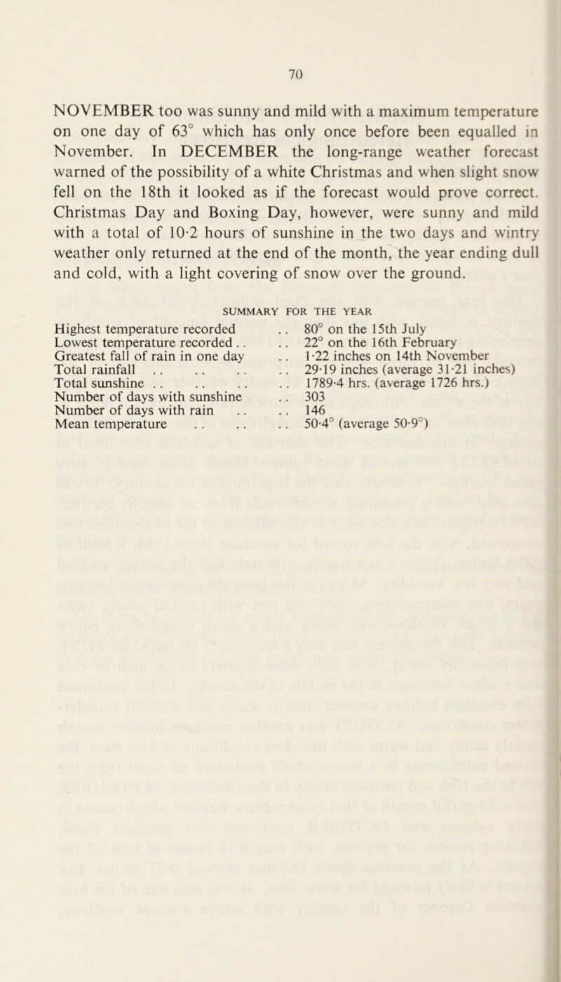 NOVEMBER too was sunny and mild with a maximum temperature on one day of 63° which has only once before been equalled in November. In DECEMBER the long-range weather forecast warned of the possibility of a white Christmas and when slight snow fell on the 18th it looked as if the forecast would prove correct. Christmas Day and Boxing Day, however, were sunny and mild with a total of 10-2 hours of sunshine in the two days and wintry weather only returned at the end of the month, the year ending dull and cold, with a light covering of snow over the ground. SUMMARY Highest temperature recorded Lowest temperature recorded ,. Greatest fall of rain in one day Total rainfall Total sunshine .. Number of days with sunshine Number of days with rain Mean temperature FOR THE YEAR 80° on the 15th July 22° on the 16th February 1*22 inches on 14th November 29*19 inches (average 31*21 inches) 1789*4 hrs. (average 1726 hrs.) 303 146 50*4° (average 50*9°)