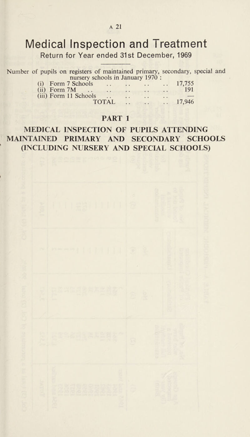 Medical Inspection and Treatment Return for Year ended 31st December, 1969 Number of pupils on registers of maintained primary, secondary, special and nursery schools in January 1970 : (i) Form 7 Schools ,. .. .. .. 17,755 (ii) Form 7M .. .. .. .. .. 191 (iii) Form 11 Schools .. .. .. .. — TOTAL 17,946 PART 1 MEDICAL INSPECTION OF PUPILS ATTENDING MAINTAINED PRIMARY AND SECONDARY SCHOOLS (INCLUDING NURSERY AND SPECIAL SCHOOLS)