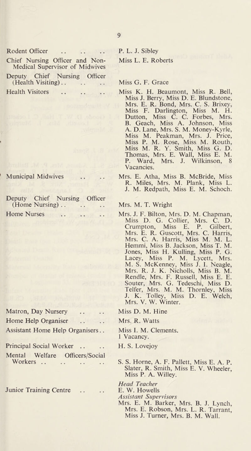 Rodent Officer Chief Nursing Officer and Non- Medical Supervisor of Midwives Deputy Chief Nursing Officer ^Health Visiting).. Health Visitors Municipal Midwives Deputy Chief Nursing Officer (Home Nursing) .. Home Nurses Matron, Day Nursery Home Help Organiser Assistant Home Help Organisers.. Principal Social Worker .. Mental Welfare Officers/Social Workers Junior Training Centre P. L. J. Sibley Miss L. E. Roberts Miss G. F. Grace Miss K. H. Beaumont, Miss R. Bell, Miss J. Berry, Miss D. E. Blundstone, Mrs. E. R. Bond, Mrs. C. S. Brixey, Miss F. Darlington, Miss M. H. Dutton, Miss C. C. Forbes, Mrs. B. Geach, Miss A. Johnson, Miss A. D. Lane, Mrs. S. M. Money-Kyrle, Miss M. Peakman, Mrs. J. Price, Miss P. M. Rose, Miss M. Routh, Miss M. R. Y. Smith, Miss G. D. Thomas, Mrs. E. Wall, Miss E. M. P. Ward, Mrs. J. Wilkinson, 8 Vacancies. Mrs. E. Atha, Miss B. McBride, Miss R. Miles, Mrs. M. Plank, Miss L. J. M. Redpath, Miss E. M. Schoch. Mrs. M. T. Wright Mrs. J. F. Bilton, Mrs. D. M. Chapman, Miss D. G. Collier, Mrs. C. D. Crum.pton, Miss E. P. Gilbert, Mrs. E. R. Guscott, Mrs. C. Harris, Mrs. C. A. Harris, Miss M. M. L. Hemmi, Miss B. Jackson, Miss T. M. Jones, Miss H. Kulling, Miss P. G. Lacey, Miss P. M. Lycett, Mrs. M. S. McKenney, Miss J. 1. Neagle, Mrs. R. J. K. Nicholls, Miss B. M. Rendle, Mrs. F. Russell, Miss E. E. Souter, Mrs. G. Tedeschi, Miss D. Telfer, Mrs. M. M. Thornley, Miss J. K. Tolley, Miss D. E. Welch, Mrs. V. W. Winter. Miss D. M. Hine Mrs. R. Watts Miss 1. M. Clements. 1 Vacancy. H. S. Lovejoy S. S. Horne, A. F. Pallett, Miss E. A. P. Slater, R. Smith, Miss E. V. Wheeler, Miss P. A. Willey. Head Teacher E. W. Howells Assistant Supervisors Mrs. E. M. Barker, Mrs. B. J. Lynch, Mrs. E. Robson, Mrs. L. R. Tarrant, Miss J. Turner, Mrs. B. M. Wall.