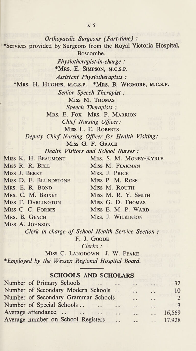 Orthopaedic Surgeons (Part-time) : ♦Services provided by Surgeons from the Royal Victoria Hospital, Boscombe. Physiotherapist-in-charge : ♦Mrs. E. Simpson, m.c.s.p. Assistant Physiotherapists : ♦Mrs. H. Hughes, m.c.s.p. *Mrs. B. Wigmore, m.c.s.p. Senior Speech Therapist: Miss M. Thomas Speech Therapists : Mrs. E. Fox Mrs. P. Marrion Chief Nursing Officer: Miss L. E. Roberts Deputy Chief Nursing Officer for Health Visiting: Miss G. F. Grace Health Visitors and School Nurses : Miss K. H. Beaumont Miss R. R. Bell Miss J. Berry Miss D. E. Blundstone Mrs. E. R. Bond Mrs. C. M. Brixey Miss F. Darlington Miss C. C. Forbes Mrs. B. Geach Miss A. Johnson Mrs. S. M. Money-Kyrle Miss M. Peakman Mrs. J. Price Miss P. M. Rose Miss M. Routh Miss M. R. Y. Smith Miss G. D. Thomas Miss E. M. P. Ward Mrs. j. Wilkinson Clerk in charge of School Health Service Section : F. J. Goode Clerks : Miss C. Langdown J. W. Peake ^Employed by the Wessex Regional Hospital Board. SCHOOLS AND SCHOLARS Number of Primary Schools 32 Number of Secondary Modern Schools .. .. .. 10 Number of Secondary Grammar Schools .. .. 2 Number of Special Schools 3 Average attendance 16,569 Average number on School Registers .. .. .. 17,928