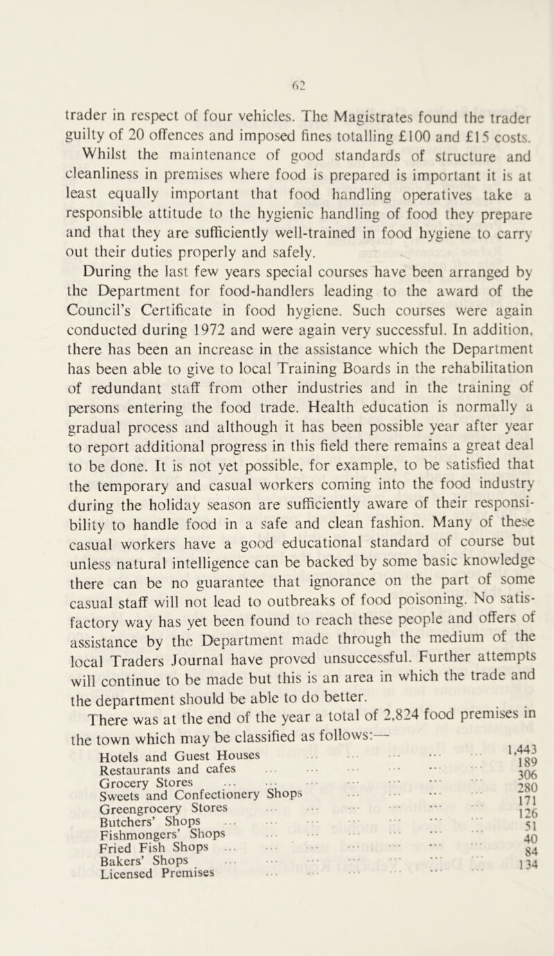 trader in respect of four vehicles. The Magistrates found the trader guilty of 20 offences and imposed fines totalling £100 and £15 costs. Whilst the maintenance of good standards of structure and cleanliness in premises where food is prepared is important it is at least equally important that food handling operatives take a responsible attitude to the hygienic handling of food they prepare and that they are sufficiently well-trained in food hygiene to carry out their duties properly and safely. During the last few years special courses have been arranged by the Department for food-handlers leading to the award of the Council’s Certificate in food hygiene. Such courses were again conducted during 1972 and were again very successful. In addition, there has been an increase in the assistance which the Department has been able to give to local Training Boards in the rehabilitation of redundant staff from other industries and in the training of persons entering the food trade. Health education is normally a gradual process and although it has been possible year after year to report additional progress in this field there remains a great deal to be done. It is not yet possible, for example, to be satisfied that the temporary and casual workers coming into the food industry during the holiday season are sufficiently aware of their responsi- bility to handle food in a safe and clean fashion. Many of these casual workers have a good educational standard of course but unless natural intelligence can be backed by some basic knowledge there can be no guarantee that ignorance on the part of some casual staff will not lead to outbreaks of food poisoning. No satis- factory way has yet been found to reach these people and offers of assistance by the Department made through the medium of the local Traders Journal have proved unsuccessful. Further attempts will continue to be made but this is an area in which the trade and the department should be able to do better. There was at the end of the year a total of 2,824 food premises in the town which may be classified as follows: Hotels and Guest Houses Restaurants and cafes Grocery Stores Sweets and Confectionery Shops Greengrocery Stores Butchers’ Shops Fishmongers’ Shops Fried Fish Shops Bakers’ Shops Licensed Premises 189 306 280 171 126 51 40 84 134
