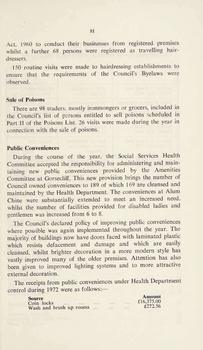Act, 1960 to conduct their businesses from registered premises whilst a further 68 persons were registered as travelling hair- dressers. 150 routine visits were made to hairdressing establishments to ensure that the requirements of the Council’s Byelaws were observed. Sale of Poisons There are 98 traders, mostly ironmongers or grocers, included in the Council’s list of persons entitled to sell poisons scheduled in Part II of the Poisons List. 26 visits were made during the year in connection with the sale of poisons. Public Conveniences During the course of the year, the Social Services Health Committee accepted the responsibility for administering and main- taining new public conveniences provided by the Amenities Committee at Gorseclitf. This new provision brings the number of Council owned conveniences to 189 of which 169 are cleansed and maintained by the Health Department. The conveniences at Alum Chine were substantially extended to meet an increased need, whilst the number of facilities provided for disabled ladies and gentlemen was increased from 6 to 8. The Council’s declared policy of improving public conveniences where possible was again implemented throughout the year. The majority of buildings now have doors faced with laminated plastic which resists defacement and damage and which are easily cleansed, whilst brighter decoration in a more modern style has vastly improved many of the older premises. Attention has also been given to improved lighting systems and to more attractive external decoration. The receipts from public conveniences control during 1972 were as follows*.; Source Coin locks Wash and brush up rooms under Health Department Amount £16,375.00 £272.56