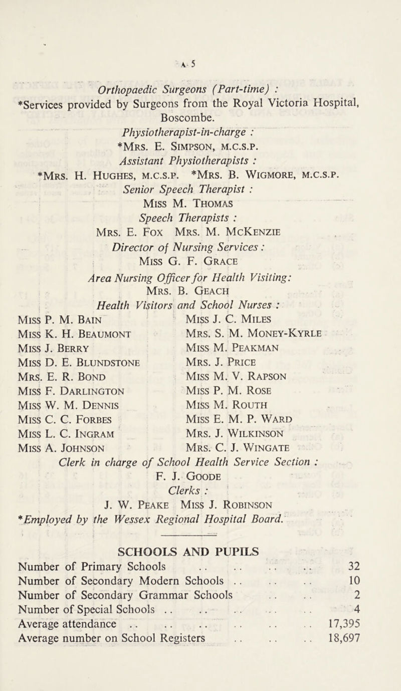 Orthopaedic Surgeons (Part-time) : ♦Services provided by Surgeons from the Royal Victoria Hospital, Boscombe. Physiotherapist-in-charge : ♦Mrs. E. Simpson, m.c.s.p. Assistant Physiotherapists : ♦Mrs. H. Hughes, m.c.s.p. ♦Mrs. B. Wigmore, m.c.s.p. Senior Speech Therapist : Miss M. Thomas Speech Therapists : Mrs. E. Fox Mrs. M. McKenzie Director of Nursing Services: Miss G. F. Grace I Area Nursing Officer for Health Visiting: Mrs. B. Geach Health Visitors and School Nurses : Miss P. M. Bain Miss K. H. Beaumont Miss J. Berry Miss D. E. Blundstone Mrs. E. R. Bond Miss F. Darlington Miss W. M. Dennis Miss C. C. Forbes Miss L. C. Ingram Miss A. Johnson Miss J. C. Miles Mrs. S. M. Money-Kyrle Miss M.' Peakman Mrs. j. Price Miss M. V. Rapson Miss P. M. Rose Miss M. Routh Miss E. M. P. Ward Mrs. j. Wilkinson Mrs. C. j. Wingate Clerk in charge of School Health Service Section : F. J. Goode Clerks : J. W. Peake Miss J. Robinson * Employed by the Wessex Regional Hospital Board.' SCHOOLS AND PUPILS Number of Primary Schools Number of Secondary Modern Schools .. Number of Secondary Grammar Schools Number of Special Schools .. Average attendance .. Average number on School Registers 32 10 2 4 17,395 18,697