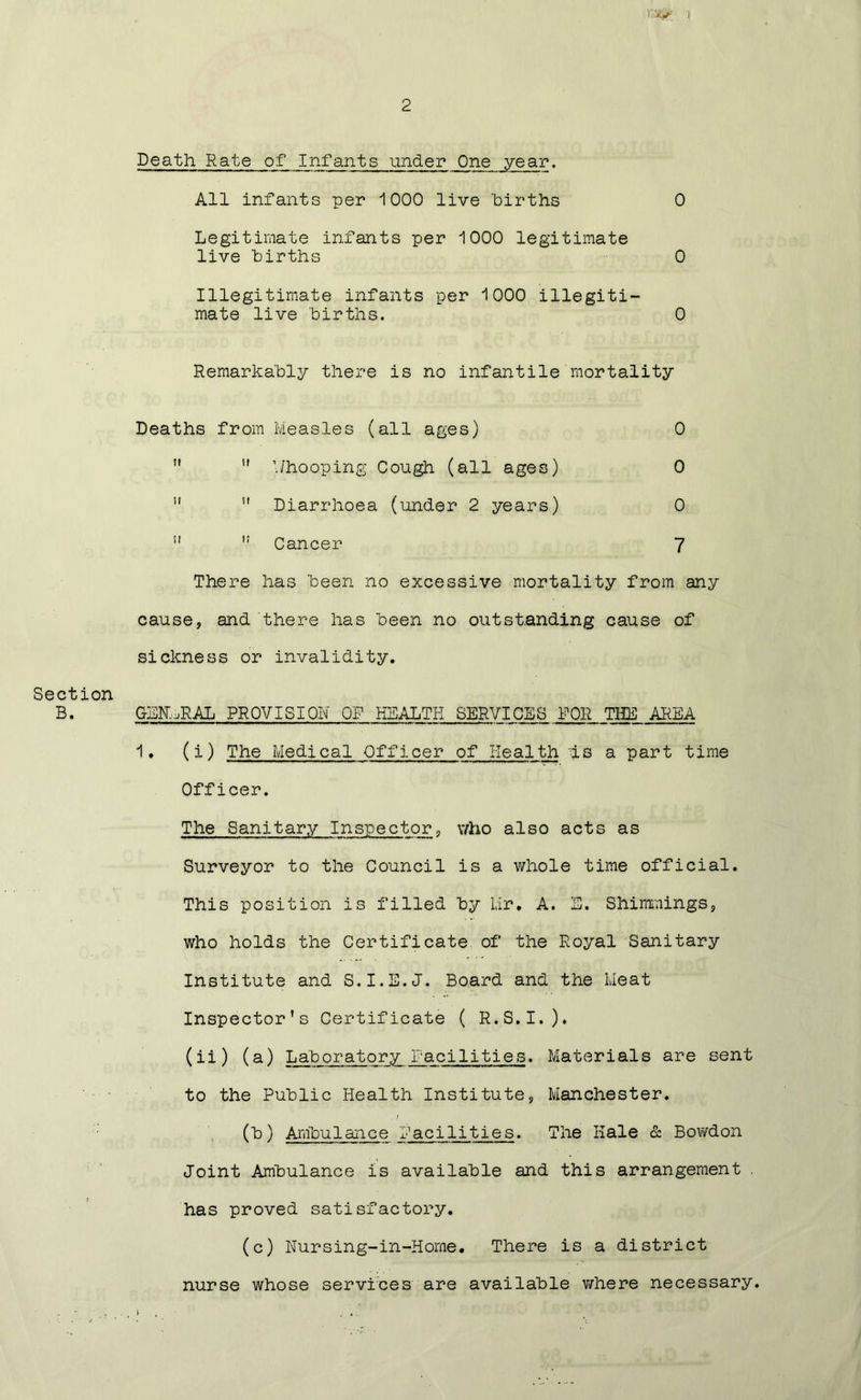 i-v I 2 Death Rate of Infants unde r One year. All infants per 1000 live 'births 0 Legitimate infants per 1000 legitimate live births 0 Illegitimate infants per 1000 illegiti- mate live births. 0 Remarkably there is no infantile mortality Deaths from Measles (all ages) 0 ” ’/hooping Cough (all ages)  Diarrhoea (under 2 years) ,! Cancer 0 7 0 Section B. There has 'been no excessive mortality from any cause, and there has been no outstanding cause of sickness or invalidity. GENERAL PROVISION OF HEALTH SERVICES FOR THE AREA 1. (i) The Medical Officer of Health 'is a part time Officer. The Sanitary Inspector, who also acts as Surveyor to the Council is a whole time official. This position is filled by Mr. A. E. Shimmings, who holds the Certificate of the Royal Sanitary Institute and S.I.E.J. Board and the Meat Inspector's Certificate ( R.S.I.). (ii) (a) Laboratory Facilities. Materials are sent to the Public Health Institute, Manchester. (b) Ambulance Facilities. The Kale & Bowdon Joint Ambulance is available and this arrangement . has proved satisfactory. (c) Nursing-in-Home. There is a district nurse whose services are available where necessary. Section B.