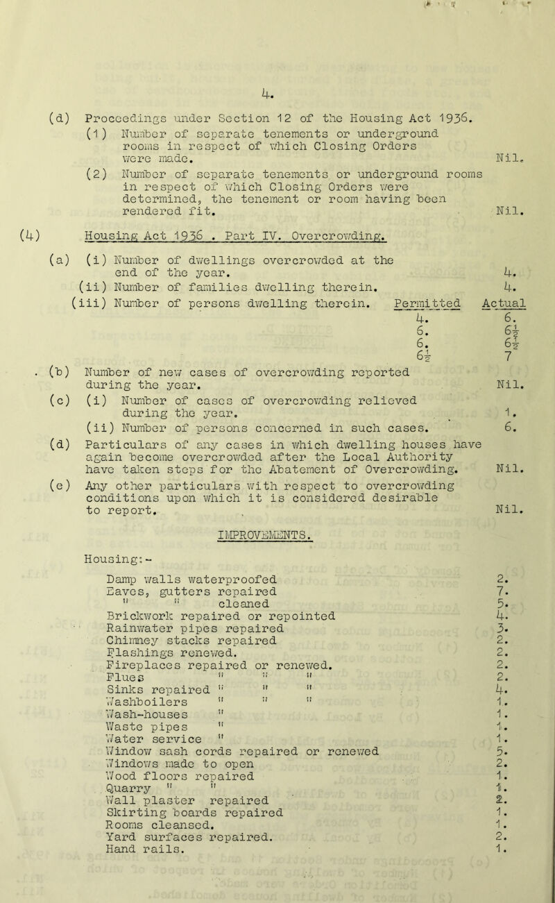 (d) Proceedings under Section 12 of the Housing Act 1936. (1) Number of separate tenements or underground rooms in respect of which Closing Orders were made. Nil. (2) Number of separate tenements or underground rooms in respect of which Closing Orders were determined, the tenement or room having been rendered fit. Nil. (4) Housing Act 1936 . Part IV. Overcrowding. (a) (i) Number of dwellings overcrowded at the end of the year. (ii) Number of families dwelling therein. (iii) Number of persons dwelling therein. Permitted 4. 6. 6. 6y (b) Number of new cases of overcrowding reported during the year. (c) (i) Number of cases of overcrowding relieved during the year. (ii) Number of persons concerned in such cases. 4. 4. Actual Nil. 1. 6. (d) Particulars of any cases in which dwelling houses have again become overcrowded after the Local Authority have taken steps for the Abatement of Overcrowding. Nil. (e) Any other particulars with respect to overcrowding conditions upon which it is considered desirable to report, , Nil. IMPROVEMENTS. Housing:- Damp walls waterproofed Eaves, gutters repaired u 51 cleaned Brickwork repaired or repointed Rainwater pipes repaired Chimney stacks repaired Flashings renewed. Fireplaces repaired or renewed. Flues n u Sinks repaired i; if u 7/ashb oilers  !i 7/ash-houses i! Waste pipes  Water service ” Window sash cords repaired or renewed Windows made to open Wood floors repaired Quarry  u Wall plaster repaired Skirting boards repaired Rooms cleansed. Yard surfaces repaired. Hand rails. 2. 7. 5. 4. 3. 2. 2. 2. 2. 4. 1. 1. Ii. u 3. 2. 1,. Ii. 2. 1. 1. 2. 1.