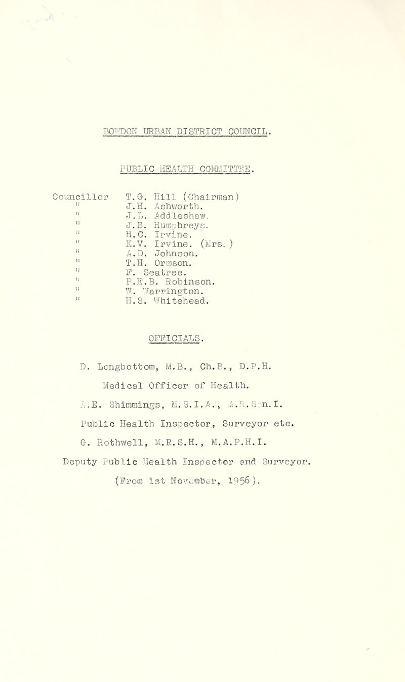 PUBLIC HEALTH COMMITTEE. Councillor ?? I i H if u w Vi u Vi u n T.G, Hill (Chairman) J.H. Ashv/orth. J.L. Addleshow. J. B. Humphreys. H. C. IrAfine. K. V. Irvine. (Mrs. ) A.D. Johnson. T.H. Orrason. E. Seatree, P.E.B. Robinson, w. '''arrington. H.S. vvhitehead. OFFICIALS. D. Longbottomy M.B.y Ch.B.y D.P.H. Medical Officer of Health. A . E. Shimmings ^ M. S. I. A . j A. R. S:.:n. I. Public Health Inspectory Surveyor etc. G. Rothwell, M.R.S.H., M.A.P.H.I. Deputy Public Health Inspector and Surveyor. (From 1st November, 1956).