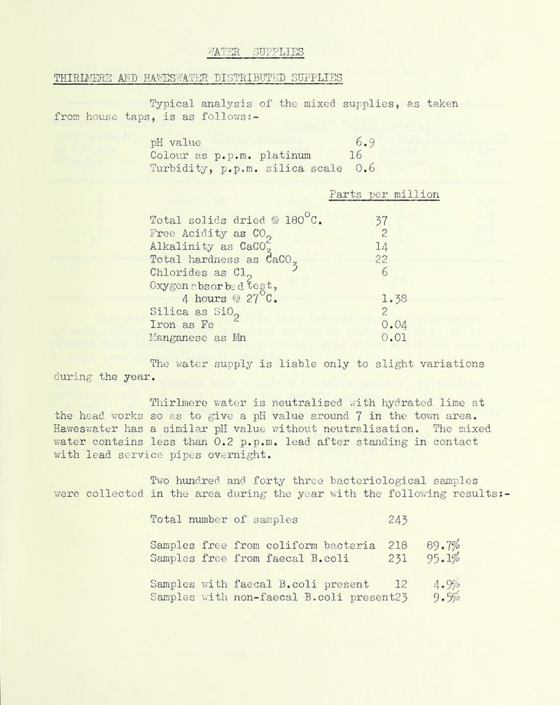 WATER SUPPLIES TEIRDIERE MD HA.WES7L\.TER UISTRIBUTEI) SUPPLIES Typical analysis of the mixed supplies, as taken from house taps, is as follov\rss- pH value 6.9 Colour as p.p.m. platinum l6 Turbidity, p.p.m. silica scale 0.6 Parts million Total solids dried @ 180°C. Free Acidity as C0„ Alkalinity as CaCO^ Total hardness as GaCO Chlorides as Cl„ Oxygen absor be d test, 4 hours @ 27°C. Silica as SiO^ Iron as Fe Manganese as Mn 5 57 2 14 22 6 1.38 2 0.04 0.01 The water supply is liable only to slight variations during the year. Thirlmere ¥/ater is neutralised lidth hydrated lime at the head works so as to give a pH value around 7 in the tovm area. Haweswater has a similax pH value without neutralisation. The mixed, water contains less than 0.2 p.p.m. lead after standing in contact with lead service pipes overnight. Two hundred and forty three bacteriological samples were collected in the area during the year Ydth the following results Total number of samples 243 Samples free from coliform bacteria 218 89.7/ Samples free from faecal B.coli 231 95.1/ Samples wi th faecal B.coli present 12 4.9^^ Samples with non-faecal B.coli present25 9.5/