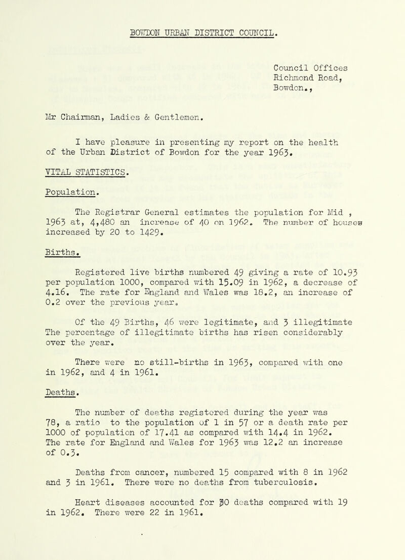 CoToncil Offices Richmond Road, Bowdon., I»'Ir Chaiiman, Ladies & Gentlemen, I have pleasure in presenting my report on the health of the Urban District of Bowdon for the year 19^3. VITiiL STATISTICS. Population. The Registrar General estimates the population for Mid , 1963 at, 4j480 an inci’ease of 40 on I96?., The number of houses increased by 20 to 1429• Births. Registered live births numbered 49 giving a rate of 10.93 per population 1000, compared with 15.09 in I962, a decrease of 4.16. The rate for England and Wales was 18,2, an increase of 0.2 over the previous year. Of the 49 Births, 46 were legitimate, and 3 illegitimate The percentage of illegitimate births has risen considerably over the year. There were no still-births in 1963? compared with one in 1962, and 4 iii I96I, Deaths. The number of deaths registered during the year was 78, a ratio to the population of 1 in 57 or a death rate per 1000 of population of 17.41 as compared with 14*4 1962. The rate for England and Wales for I963 was 12,2 an increase of 0.3. Deaths from cancer, numbered 15 compared with 8 in I962 and 3 iii I96I. There were no deelhs from tuberculosis. Heart diseases accounted for PO deaths compared with I9 in 1962, There were 22 in I96I,