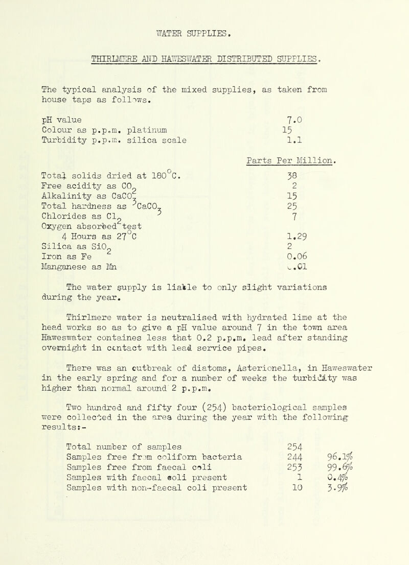 WATER SUPPLIES, THIRUERE AlTD HAWES?/ATER DISTRIBUTED SUPPLIES, The typical analysis of the mixed supplies, as taken from house taps as follows. pH value 7 • 0 Colour as p.p.m. platinum 15 Turbidity p.p.m.. silica scale 1.1 Parts Per Million. Total solids dried at 180°C. 38 Free acidity as CO 2 Alkalinity as CaCO, Total hardness as ^CaCO, Chlorides as CI2 ^ 15 25 7 Oxygen absorbed test 4 Hours as 27'^C 1.29 Silica as Si02 2 Iron as Fe 0,06 Manganese as Jin .,01 The water supply is liable to only slight variations during the year, Thirlmere water is neutralised with hydrated lime at the head works so as to give a pH value around 7 in ih® town area Haweswater containes less that 0,2 p.p.m, lead after standing overnight in ccntact v/ith lead service pipes. There was an cutbreak of diatoms, Asterionella, in Haweswater in the early spring and for a number of weeks the turbidity was higher than normal around 2 p.p,m. Two himdred and fifty four (254) bacteriological samples were collected in the area during the year with the following results?- Total number of samples 254 Samples free fr m colifom bacteria 244 96,1^ Samples free from faecal cell 255 Samples with faecal soli present 1 0,4?^ Samples v/ith non-fa.ecal coll present 10 3.9/^