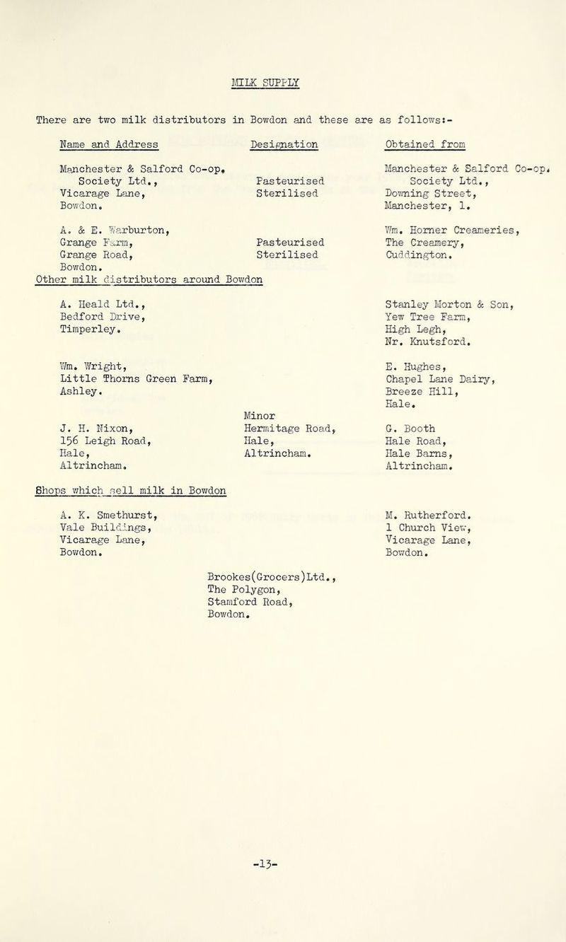MLK SUPPLY There are two milk distributors in Bowdon and these are as follows:- Name and Address Designation Obtained from Manchester & Salford Co-op, Manchester & Salford Society Ltd,, Pasteurised Society Ltd., Vicarage Lane, Sterilised Downing Street, Bowdon. Manchester, 1, A. & E. Warburton, Wm. Homer Creameries Grange Farm, Pasteurised The Creamery, Grange Road, Bowdon, Sterilised Cuddington. Other milk distributors around Bov/don A. Heald Ltd,, Stanley Morton & Son, Bedford Drive, Yew Tree Farm, Timperley, High Legh, Nr. Knutsford. Wm, Wright, E. Hughes, Little Thoms Green Farm, Chapel Lane Dairy, Ashley. Minor Breeze Hill, Hale, J. H. Nixon, Herniitage Road, G. Booth 156 Leigh Road, Hale, Hale Road, Hale, Altrincham, Hale Bams, Altrincham, Altrincham, Shops which sell milk in Bowdon A. K. Smethurst, M. Rutherford, Vale Buildings, 1 Church View, Vicarage Lane, Vicarage Lane, Bowdon. Bowdon, Brookes(Grocers)Ltd., The Polygon, Stamford Road, Bowdon, 15-