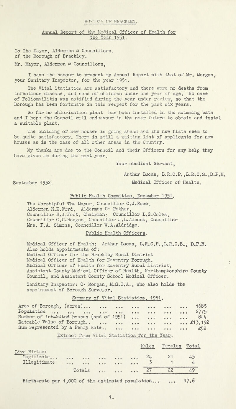 EO.^CTJGH CF BMOIgiEY. Annual Report of the Medical Officer of Health for the Year 1951. To The Mayor, Aldermen oc Councillors, of the Borough of Brackley. ilr. Mayor, Aldermen & Councillors, I have the honour to present my Annual Report ivith that of Mr, Morgan, yoinr Sanitary Inspector, for the year 195'!. The Vital Statistics are satisfactory and there vv'-ere no deaths from infectious disease, and none of chiJ.dren under one year of age. No case of Poliomyilitis was notified during the year under rerie-iv, so that the Borough has been fortunate in this respect for the past six years. So far no chlorination plant has been installed in the swimming bath and I hope the Coimcil v/ill endeavour in the near future to obtain and instal a suitable plant. The building of ney/ houses is going ahead and the new flats seem to be quite satisfactory. There is still a waiting list of applicants for new houses as is the case of all other areas in the Country. My thanks are due to the Council and their Officers for any help they have given me during the past year. Your obedient Servant, Arthur Lucas, L.R.C.P.,L,R,C,S.,D.P,H September 1952. Medical Officer of Health. Public Health Committee. December 1951. The Norshipful The Mayor, Councillor C.J.Rose. Aldermen H.E.Pord, Aldermen C‘ Pether, Councillor H.J.Poot, Chairman: Councillor L.S.Coles, Councillor G.CoHodges, Councillor J.L.Alcock, Councillor Mrs, P.A. Simons, Councillor Y^.A.Aldridge. Public Health Officers. Medical Officer of Health: Arthur Lucas, L.R.C.P,,L.R,C,S,^ D,PJH, Also holds appointments of: Medical Officer for the Brackley Rural District Medical Officer of Health for Daventry Borough. Medical Officer of Health for Daventry Rural District, Assistant County Medical Officer of Health, Northamptonshire County Council, and Assistant County School Ivledical Officer. Sanitary Inspector: C* Morgan, M.S.I.A,, who also holds the appointment of Borough Surveyor. Summary of Vital Statistics. 1951» Area of Borough, (acres) Population ... ... ... «•• ... ... Number of inhabited houses (end of 195l) ... ... Rateable Value of Borough. Sum represented by a Penny Rate,. ... 1685 ... 2775 844 ... £13,192 ... £52 Extract from Vital Statistics for the Year. Live Births: Males Females Total legitimate... •«t ««• o** ••• 21 45 Illegitimate »•« 9*0 ••• #•« 3 1 4 Totals 27 22 49 Birth-rate per 1,000 of the estimated population... • • ♦ 17.6 1