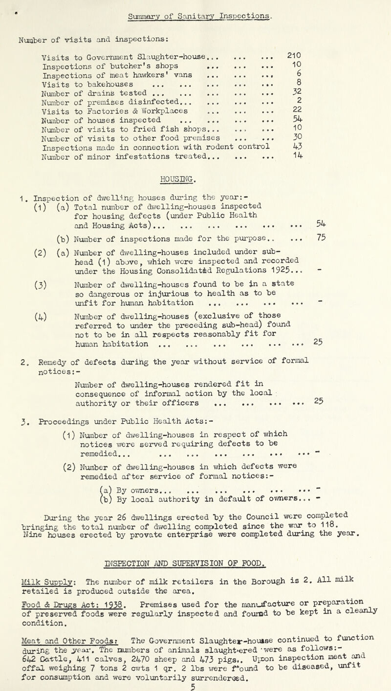 Sunmary of Sanitary Inspections. Number of visits and inspections: Visits to Government Slaughter-house.. Inspections of butcher’s shops Inspections of meat hawkers' vans Visits to bakehouses ... .» Number of drains tested ... ... ... ... Number of premises disinfected... ... ... .. Visits to Factories & Workplaces ... ... Number of houses inspected ... ... ... Number of visits to fried fish shops... Number of visits to other food premises Inspections made in connection with rodent control Number of minor infestations treated 210 10 6 8 32 2 22 54 10 30 43 14 HOUSING. 1. Inspection of dwelling houses during the year:- (1) (a) Total number of dwelling-houses inspected for housing defects (under Public Health and Housing Acts) 54 (b) Number of inspections made for the purpose.. ... 75 (2) (a) Number of dwelling-houses included under sub- head (1) above, which v/cre inspected and recorded under the Housing Consolidated Regulations 1925... ” (3) Number of dwelling-houses found to be in a state so dangerous or injurious to health as to be unfit for human habitation . (4) Number of dwelling-houses (exclusive of those referred to under the preceding sub-head) found not to be in all respects reasonably fit for human habitation ... ... ... ^5 2, Remedy of defects during the year v/ithout service of formal notices;- Number of dwelling-houses rendered fit in consequence of informal action by the local authority or their officers ^5 3. Proceedings under Public Health Acts:- (1) Number of dwelling-houses in respect of which notices v/ere served requiring defects to be remedied... ... ... ••• ... (2) Number of dwelling-houses in which defects were remedied after service of formal notices:- (a) By owners... (b) By local authority in default of owners... - During the year 26 dv/ellings erected by the Council v/ere completed bringing the total number of dv/elling completed since the war^ to II8. Nine houses erected by provate enterprise were completed during the year, INSPECTION AND SUPERVISION OF FOOD. Milk Supply; The number of milk retailers in the Borough is 2. All milk retailed is produced outside the area. Food & Drugs Act: 1938. Premises used for the manufacture or preparation of preserved foods were regularly inspected and foumd to be kept in a cleanly condition. Meat and Other Foods: The Government Slaughteir-houtse continued to function during the year. The numbers of animals slaxight'ered ‘were as fallows 642 Cattle, 411 calves, 2470 sheep and 473 pigs,. Uii5on inspection meat and offal weighing 7 tons 2 cv/ts 1 qr. 2 lbs v/ere f^ound to be diseased, unfit for consumption and were voluntarily surrenderesd. 5