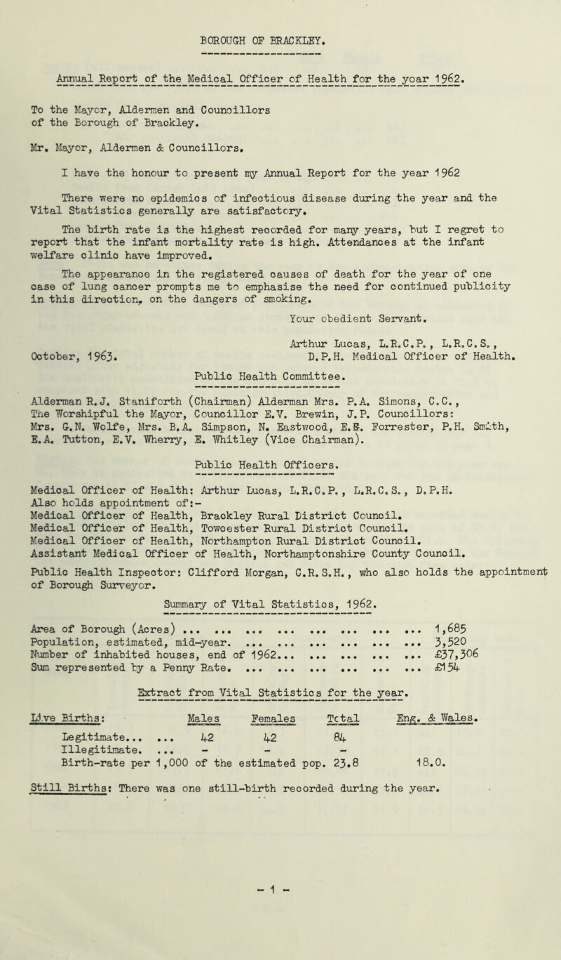 Annual Report of the Medical Officer of Health for the yoa£ ^962. To the Mayor, Aldermen and Counoillors of the Borough of Brackley. Mr, Mayor, Aldermen & Councillors, I have the honour to present my Annual Report for the year 1962 There were no epidemics of infectious disease during the year and the Vital Statistics generally are satisfactory. The birth rate is the highest recorded for many years, but I regret to report that the infant mortality rate is high. Attendances at the infant welfare clinic have improved. The appearance in the registered causes of death for the year of one case of lung cancer prompts me to emphasise the need for continued publicity in this direction, on the dangers of smoking. Your obedient Servant, Arthur Lucas, L.R.C.P. , L.R.C.S, , October, I963. D. P.H. Medical Officer of Health, Public Health Committee. Alderman R.J. Staniforth (Chairman) Alderman Mrs. P.A, Simons, C.C., The Worshipful the Mayor, Councillor E.V. Brewin, J.P. Councillors: Mrs, G,N. Wolfe, Mrs. B.A, Simpson, N. Eastvrood, E.S. Forrester, P.H, Smith, E.A. Button, E.V, Wherry, E. Whitley (Vice Chairman). Public Health Officers. Medical Officer of Health: Arthur Lucas, L.R.C.P., L.R.C.S., D.P.H. Also holds appointment of:- Medical Officer of Health, Brackley Rural Listrict Council. Medical Officer of Health, Towcester Rural District Council, Medical Officer of Health, Northampton Rural District Council, Assistant Medical Officer of Health, Northamptonshire County Council. Public Health Inspector: Clifford Morgan, C.R,S.H., who also holds the appointment of Borough Surveyor. Summary of Vital Statistics, 1962. Area of Borough (Acres) 1,685 Population, estimated, mid-year 3,520 Number of inhabited houses, end of 1962 £37,306 Sum represented by a Penny Rate £154 Extract from Vital Statistics for the year. Live Births: Males Females Total Eng, & Wales. Legitimate 1+2 42 84 Illegitimate. ... - - - Birth-rate per 1,000 of the estimated pop, 23.8 18,0. Still Births: There was one still-birth recorded during the year. 1 -