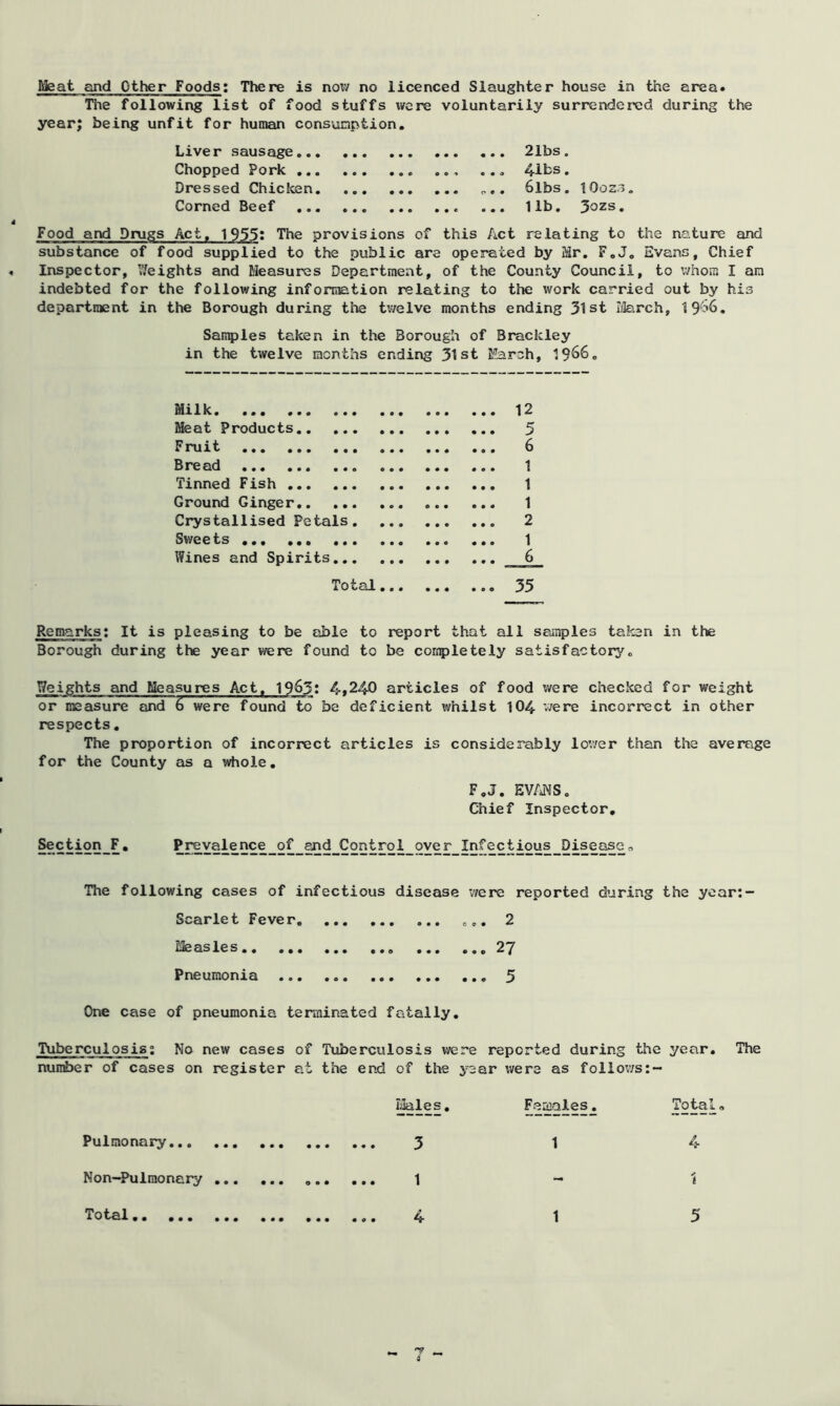 Meat and Other Foods; There is nov/ no licenced Slaughter house in the area. The following list of food stuffs were voluntarily surrendered during the year; being unfit for human consumption. Liver sausage. 21bs. Chopped Pork ... 41bs. Dressed Chicicen .... 6lbs. lOozs. Corned Beef 11b. 3ozs, Food and Drugs Act, 1955: The provisions of this Act relating to the nature and substance of food supplied to the public are operated by Mr. F.J. Evans, Chief Inspector, V/eights and Measures Department, of the County Council, to v/hom I am indebted for the following information relating to the work carried out by his department in the Borough during the tv/elve months ending 31st lilarch, 19'S6. San5>les taken in the Borough of Brackley in the twelve months ending 31st March, 19^6. Milk i&at Products Fruit Bread Tinned Fish Ground Ginger Crystallised Petals Sweets Wines and Spirits Total 12 5 6 1 1 1 2 1 A. 35 Remarks: It is pleasing to be able to report that all samples taken in the Borough during the year were found to be completely satisfactory. Weights and Measures Act, 1963t 4»240 articles of food v/ere checked for weight or measure and 6 were found to be deficient whilst 104 v/ere incorrect in other respects, The proportion of incorrect articles is considerably lov/er than the average for the County as a whole. F.J. EV/iNS. Chief Inspector, Section F, Prevalence of and Control over Infectious Diseaseo The following cases of infectious disease v;ere reported during the year:- Scarlet Fever ... 2 ifeasles .27 Pneumonia 5 One case of pneumonia terminated fatally. Tuberculosis: No new cases of Tuberculosis were reported during the year. The nuni)er of cases on register at the end of the year were as follov;s:- I^les, Females. Pulmonary 3 1 4 Non-^ulmonary 1 - 't