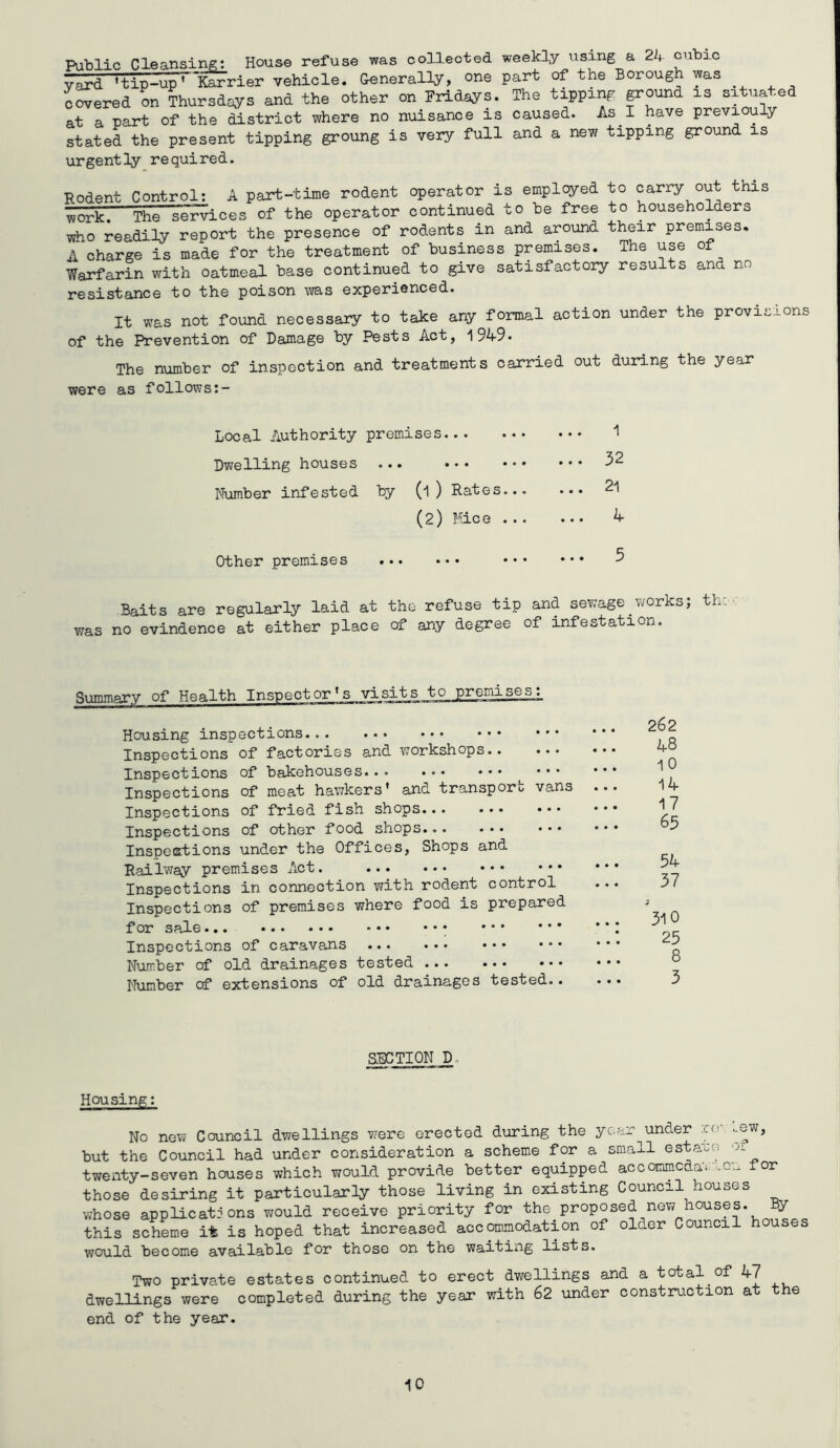Public Cleansing: House refuse was collected weekly using a 2h cubic yard 'tip-up* Eerier vehicle. Generally, one part of the Borough was covered on Thursdays and the other on Fridays. The tipping ground is situated at a part of the district where no nuisance is caused. As I have previouly stated the present tipping groung is very full and a new tipping groun is urgently required. Rodent Control: A part-time rodent operator is employed to carry-out this ^rk. The services of the operator continued to be free to householders who readily report the presence of rodents in and around their premises. A charge is made for the treatment of business premises. The use of Warfarin with oatmeal base continued to give satisfactory results and no resistance to the poison was experienced. It was not found necessary to take any formal action under the provisions of the Prevention of Damage by Pests Act, 1949. The number of inspection and treatments carried out during the year were as follows:- Local Authority premises 1 Dwelling houses • •• ••• • • • ... 32 Number infested by (l ) Rates... ... 21 (2) Mice . .. ... 4 Other premises • •• ••• ••• ... 5 Baits are regularly laid at the refuse tip and sewage works; th was no evindence at either place of any degree of infestation. Summary of Health Inspector's visits to premises: Housing inspections Inspections of factories and workshops Inspections of bakehouses... •♦ • • • • Inspections of meat hawkers’ and transport vans Inspections of fried fish shops... ... ••• Inspections of other food shops Inspections under the Offices, Shops and Railway premises Act. Inspections in connection with rodent control Inspections of premises where food is prepared for sale Inspections of caravans Number of old drainages tested ... ••• ••• Number of extensions of old drainages tested.. 262 48 10 14 17 65 54 37 310 25 8 3 SECTION D. Housing: No new Council dwellings were erected during the year under ro\ -ew, but the Council had under consideration a scheme for a small estate -ji. twenty-seven houses which would provide better equipped accommcdavaou for those desiring it particularly those living in existing Council houses whose applications would receive priority for the proposed new houses. By this scheme it is hoped that increased accommodation of older Council houses would become available for those on the waiting lists. Two private estates continued to erect dwellings and a total of 47 dwellings were completed during the year with 62 under construction at e end of the year. 10