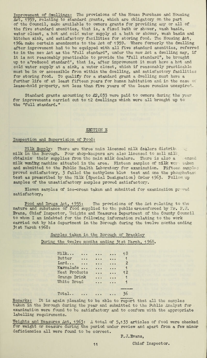 Improvement of dwellings: The provisions of the House Purchase and Housing Act, 1959, relating to standard grants, which are obligatory on the part of the Council, make available to owners grants for providing any or all of the five standard amenities, that is, a fixed bath or shower, wash basin, water closet, a hot and cold water supply at a bath or shower, wash basin and kitchen sink, and satisfactory facilities for storing food. The Housing Act, 1964 make certain amendments to the Act of 1 959. Where formerly the dwelling after improvement had to be equipped with all five standard amenities, referred to in the new Act as the ’'full standard, under the new Act a dwelling may, if it is not reasonably practicable to provide the full standard, be brought up to areduced standard”, that is, after improvement it must have a hot and cold water supply at a sink, a water closet, which if reasonably practicable must be in or accessible from within the dwelling, and satisfactory facilities for storing food. To qualify for a standard grant a dwelling must have a further life of at least fifteen years for human habitation and in the case cx lease-hold property, not less than five years of the lease remains unexpired. Standard grants amounting to £2,035 were paid to owners during the year for improvements carried out to 12 dwellings which were all brought up to the full standard. SECTION E Inspection and Supervision of Pood: Hilk Supply: There are three main licensed milk dealers distribi \g milk in the Borough. Eour shop-keepers are also licensed to sell mill.' obtainin’ their supplies from the main milk dealers. There is also a . ensed milk vending machine situated in the area. Ninteen samples of milk wer caken and submitted to the Public Health Laboratory for examination. Fifteen samples proved satisfactory, 3 failed the methylene blue test and one the phosphatase test as prescribed by the Milk (Special Designation) Order 19&3. Follow, up samples of the unsatisfactory samples proved satisfactory. Eleven samples of ice-cream taken and submitted for examination proved satisfactory. Food and Drugs Act, 1955: The provisions of the Act relating to the nature and substance of food supplied to the public are;enforced by Mr. F. J. Evans, Chief Inspector, heights and Measures Department of the County Council to whom I am indebted for the following information relating to the work carried out by his department in the Borough during the twelve months ending 31 st March 1968: Samples taken_in the Borough of Brackley During the twelve months ending 31 st March, 1968. 1,11 1 L I ■ ■ I MlW. ■■ H ■■ ■ -4. I. ■ ■■ . H l.iwni 1. M I jWA I ■ ■ IJUJUMT » ■ — T — ■ if !■ ' I ■» I » Milk 1 8 Butter 1 Lard 2 Marmalade 1 Meat Products 12 Orange Drink 1 White Bread 1 Total 36 Remarks: It is again pleasing to be able to report that all the samples taken in the Borough during the year and submitted to the Public Analyst for • examination were found to be satisfactory and. to conform with the appropriate labelling requirements. Weights and Measures Act, 1963* A total of 5,133 articles of food were checked for weight or measure during the period, under review and apart from a few minor deficiencies all were found to be correct. 11 F. J. Evans, Chief Inspector.