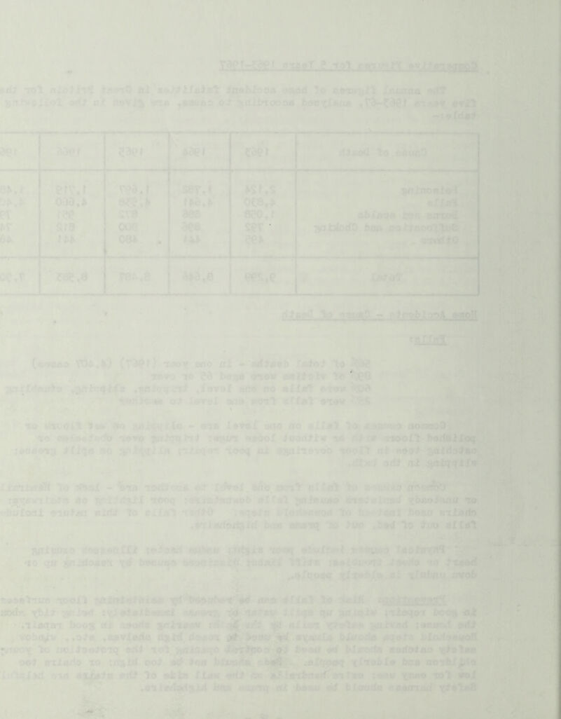 *r,r lifL vapf-taei »M«r emwri ^ e•ri^ lol tanrxO tti. iambicoa omod IJo Sd^^^suk <mJT $frlvcXi<?t artt n’l rt*r||^ aoB ,»*yfl3 jpi ^^xtiinooaB tnjA»<^ wtll d^r “ ci. 53er ^.♦ae» , .i'caet ,| fr«f i' ASf.S ' oes.A -^aeo.r set eeA - dXaoa lo^eaucO <„ s>Tr er 6a ervj j, 0^3.A t'^ ara fAA 3 /r?d.r ’ 0^3,^ ^V0 '' , 008 ^ 08A . ■ ► sev.t fAa.A: 368 380 XAA •• ^ . •tM * abia^a bos oilt«a sa^dD ban ooXioooIr'^E ; '■'. ^ ^ a'jtirfJO ^4. oevr ?8^ ,0 ’-aka ..'I >8A,8 3A3,0 XMoT . :'^fl - £‘M U.* \ »a -, !r ■«'>• '^xr n- ■ . * * m. » v ’'r»' £^1.1 > nWI>L.a g . <siial C»9eB4)> TOfr.%) (T^t)4'i«>v, BOO oi - aifJiiBb Joioi to • <'■ t BitWoh? lb ^^8 ,£»T9i br# no alfal' et«v ^ touflcmii o& levol 9M mo’x‘\ «[f«l o-iow -no ^oolt Vea (io'a^i<j^tlc • OYA lovaX Mio ao •XX^l lo aas^iod (^oaaaO' _ ^ , t:o w£oB#i>r^> a«rb T«?5xnr na^oX ioorlJ-xa fitf iiir ;r»^£l horlsiloq' i^r; ;bbbot9 j^Iiqc sio 3rJN[<tiXa ;iZi»q[>rt tooq al asaX*sdvoo ctX nt>o^ r^aidsfao ' '9'.. ' ' •'^' ■ ^ ’v' .- * ittnbetJiH ^<j Tftai « %iua iiKittojrW'Xi^«i.i*to_ cmY kICa/I ta^viXo^ *0 tooq ttffail '^tnumif tioieioad vbaai^uor *to pbalotil ointaix sirf# to cXjUt *tMtO >0^0X0 i»tofliai«»j< tio tus twir boan sriatto . SfMH .tncradod^id bus ttui'vqt X-ub' ,fiirgf Ito ^x/o alCat 7WTi?»53 noapotifXi ja-00ri fl«te« ^o«l •KuXtwrt (.^4 ^ ’'lo, qir’^iiXoin baciii^ lliita 'ro ' •' ) -:>, . ♦ •• •.*'* **:T:'-* ■- li'v'i ■ (V ■■■ ' .^' e»»8>iu8 -cooXl rvaiftlaiolM ii«o «£i»^lo “tiaM . flioilfleyot*? nodf^. y^it yri^d ;Vi*^8lb<iei«i 3Marix(.tv {’liaqoi boo^ fJt ’S ' K.iiax^m boos aaoifs sn^'xaaw r]ii:[|/)|j|r ^ •ixisT ’X^'^^ >aiir»(i ;»efi«vt s»<Ci'^ ^ vohoirw ,.o;f« ,aovj(0rla lisiif da4tn'^gil&>90x^%<.»XJB<Xa bXooiia iiqota bCod^^st^ •/rooY lo ricIi’ooXoiq Mt£ iot.j|Brx!«4c{0 jbaoa M blivoita ssdotaa ^^Xotsa •''<; 00^ eniaxio ro ooi W £00 bloo^ yX^iBbX# bcm aorbJ^o Xu^iad 'iiM ftbia lU'w W^ iipa^^lvibnaif.^B^tao loav ybbo , **^’1^/Nf r«aX«4^tX4 bon mAiyrq ’^ ’b^nu 96 bimtda eemriMi y.tb'UB / j '- -  -ti'f r> I Cr _ • vi'i.