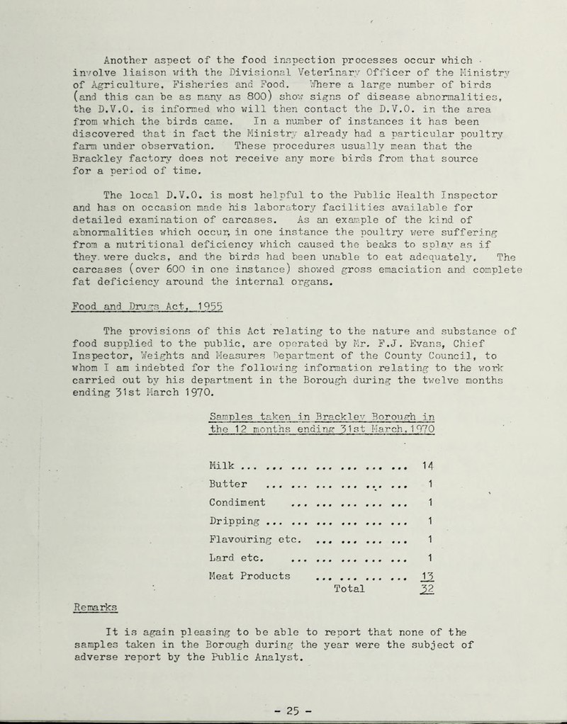 Another aspect of the food inspection processes occur v;hich • involve liaison irith the Divisional Veterinary Officer of the Ministry of Agriculture, Fisheries and Food. I'lheve a large number of birds (a,nd this can be as many as 800) shou signs of disease abnormalities, the D.V.O. is informed vfho v;ill then contact the D.V.O. in the area from which the birds came. In a number of instances it has been discovered that in fact the Hinistiy/ already had a particular poultry farm under observation. These procedures usually mean that the Brackley factorj’ does not receive any more birds from, that source for a period of time. The local D.V.O. is most helpful to the Public Health Inspector and has on occasion made his laboratory facilities available for detailed examination of carcases. As an example of the kind of abnormalities vrhich occur, in one instance the poultry were suffering from a nutritional deficiency v/hich caused the beaks to sp3ay as if they, were ducks, and the birds had been unable to eat adequately. The carcases (over 600 in one instance) showed gross emaciation and complete fat deficiency around the internal organs. Food and Dru~s Act, ^955 The provisions of this Act relating to the nature and substance of food supplied to the public, are operated by Mr. F.J. Evans, Chief Inspector, Weights and Measures Department of the County Council, to whom I am indebted for the following information relating to the work carried out by his department in the Borough during the twelve months ending 31st March 1970. Samples taken in Bracklev Borough in the 12 months ending 31st March,1970 Milk 14 Butter 1 Condiment 1 Dripping 1 Flavouring etc. ... 1 Lard etc. 1 Meat Products ... _1_3 Total 12 Remarks It is again pleasing to be able to report that none of the samples taken in the Borough during the year v:ere the subject of adverse report by the Public Analyst. - 25 -