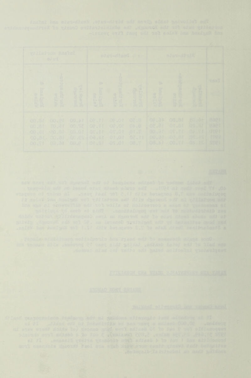 ' -T-, ' '■'■ ^ X ' . . ■ . ij.i'*'., .^. -. fa itoaliljt I»ilft ,«f*‘T“Afti:rf Oitf ^nitioXiol '■' ' «*tiitttnt>iqijnidi^eR lo VixooO ovX^£it«J:diijabii 9tSa ovll Joivi i»<(i %ol e<U>V boM baaJ.'i^jS W '• '■ •-« if t*! v-. Xtxlai^ots ioalol ,'/ OJifX m'-^ * ' ' ■'**' oiai-ritood t- A >(i ' “J. teiu , ‘ . ^ ■ , V a; .'■' B - I P--S •itlMl ■■■■■ W . • - .W ■ - t A - ^ S1 ■' ii ■ ft li n ii iL Ik ^ ^1 II' it laa t ■ '« - ‘ oo.of 00.ef 00.>r oe.rf o^.or oe,a oe.di oe.Bf eo.a^ f - 00.af TO.^r 00.sr oe.H oo.or c^.e o^.ar ot,8r Qt.6f wr oo^ot -ab.sf oo.or oT.r? -or.oi pr,^ 00.ar or.vf 6> ?f f over cx),Bf. oo.df. oo.es. od.tr of.of oe.ft 00,dr o^.ar rs f?ef oo.Tf od.^i oo.e z 01.if os.Of 00.r os.bf/oo.rr o^.frs SVf 1 f-. S4l1r 'in ax ^0*1 9di ot ladftMB 44T J *Wi#x-IiJi« 9^4 tK) |i«aiwl slfct £(ia0b'«jvx3 adT .fVPt aX <tt^ Tt *0> aiAiiiBOf^ o4 Xintyia ol ^nntsx ihal tptJtii banaqaoa 8.T d*' iwl^aixxioq ««i^i)> bna^SnsekL^eBi %i>Ti xtiZM4n<m‘ ntit dily ftj^cmoS nett at nHtMf'ityu uili bc4 *1^ nAf xo% voila o;^ ooXioanoo m odHtt 64 «eMa^<»o«a tl Ki aijtt .aoox^aluqoqf otrt (vU A s^XiiNlX't.taib jwa iU>t4^'^<>40^‘i’*%3'lZt4iiriM(^0 B#tA aa ri^iiO*cod to ai«*x 6but9 6d4 of 9alv±} «il;^ ital !^, fia la^aaot) ’U'xiai^K a/it xi <wa< rad .•als^ btf* ifunl'^A f.^l dit¥ bnxjiqaioo S.V to rnfaJi dfmtQ tm&UnjtbaAfi • , ’ '■ 6 • 4taoaijl(^6^tutu. :sjAoo aotiAUroxlo bttn fjjted odf to aaoaoaAk 0101^ aa/«0 f ■:i|| t*-iK xmoa^u di-tv /naoorteq Qt ’iab\ %at':iMf. tOsLfMab X«>o|’ afli lo IImA oaO v44»ai/fi7 oXitf o«f *tfftio odi ^|aXad aotio»^uxi [3 ■ 'j: ML* . «' > ranxmH oka m« taa mmjmLmm ifltel .*? ' - . d4Lni>A x«a7oqii*l0oa ei'iayaalo i«EM .f tl ttf ,^1 ,,fXAaA.:of paiutLtif^k'bo guui *sxm9X a efUaoc-. OQOtOC '.mCdoxx nJ: amv tnaat do^blv to} .%BoaB» ^ biAbruto aoil sdiaab f 1b> iuo c ol il ^ .aajMxfe xH^iA tt •onl aaaralpia ^CBU^riAf fml eoa ■■H. •‘■* ^ ' . Aigy ' vf'« 11 r ^ /. H* . T «<* t adiaob Of to tvo C lot aXdioaoqaw^ «a eea,? ,««^aa *?r,^s sv«?r ^Tog^adia*^ ^ «b iuo f baa alrtldonond ** ’ iqitt'eomtf v7a»iM dod/ W.iy»i:it» dijqaiJ^ilaiiiEobai ao astdf ^dldOi|t if ' t'' K