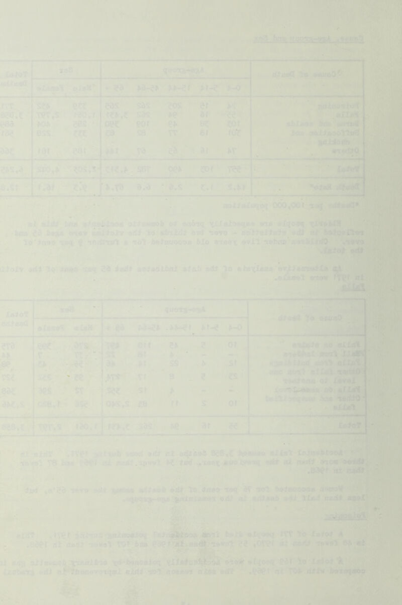 la/oT * I V-.: , ■!' ■ ' I 'T 'w''^^^i'' M* j! ‘ .t*h5 L±^'L Z98 stnSdH- ©UK' 4- ♦ ?3 * n-e »-o 'to oottoOf^ .. ■^'VB ' ■'I#'- ' 'ffl tVT- a^B.c eea fse ddi; w S?f ere eas 9as eos er >s rao,.f ro.e sax xe ar ?e ees * oee eof PA 8? eor BSS^ rq:., S3 rr *r 81 reft laf est ^ far ra ■ it xr -* >/ - mtt^ mbtuom SHt& ‘ oa’ttfS i«ni S|0,^ ^505,5 crc.i^/SBr '1 uiifciaul* ~ ■-nil — pe> ?Df TO eAt r.df ?.$ ♦,ta 9.-^ c.f s.^^^ : V Mpf *^mJt ^4^'ltH TT P aolinluqcxi CXX),00r • ^*1, fi ^ ^.-l^ - v>>*» ..,-■ ■•' '* .-■• ■' “ - ■ . xvii o^i^ltooo ot#B©0oA 0^ ©aoiq ©la •iqoaq C3 bo^ 9r%oM aoXXoiir oii lo aiaiili ovJ Tavo - s^XtuiXal^B *icll ffX fcskJx>©n©i |..*!it-^<i . ‘ lo inao § i^iiJTtfl Ji nol baiiwoooa Wo «^©x n#l>ao‘ii«ii!»£itrfO ^navo 'J'^ 'I •>.Wfi'1 lX^oXt sapo rcaq i?d isifX ae^taoXbol Wa.b adi Ic aXe^axsa >tl;^aanoiil* 7r f..,‘: s ■-■ ;>/ 'i * r *• 4. . .aiW} l1:i ''ij .»ef XaioT edXeed era ep r ■-#^- vse xbS f . .i'-.! • «. 4 qaoTJrai^ m o£a«a^ oiLbII |-f €4 A-0 1*^■! liUi l•m~• r Xb iq n> - • /'V-- s?| ' ee SV ;u -^r o^?e,r eea,v iPv,s t&o.f Qn 5 or ss ar - 4M» a> • tH ►t ^ .:SS^ d sr >r« vr a ‘L, 5 es sr > 'V. - - OfS.s rr s or dxaaa to ad Wi «9X^ XJUMi' e^Cdlt. ^ MHO flimt‘d£X,^ aartiOt*! ' i;a^aa« oi XovoX X.od r aXIdf ^ , aiXol ar X (5P'-- .iMu rdtof 8^ oXrfT «»od •!«■ nX edskob 8e8,C i#«^ao aXXal laia^WooA jj j - ....... ^<>e«jlt[‘yKfc< •xoira^ T8 btu ©ajW.i^wal H tJOrf -♦'xaax aooXswtq adt# oJt nadf aacuf^'jonrilt^ y{/kVc< .aa^f ■'oi'* iiod# !• v' ’^m Xui ia*5a favo ©dd ^^pafca'ialXaad ddt lo daoo taq df *rol bt^xu/oo«» .'y|i/c^9r^Sia'j^^aX40t^l odX Jtt adXaob adicllAd nad# r.T> E5 eX^T *tr8f f<i.-^j^Sdb#J^^'i f«>iji'oXqooq fTT 'to faXod A .8^r at ttBdf 'i&Bot TOf-biai ?? ,OT^r ii ftodi rtaBal OA «i ^ -■-*: -u*Ei£ li OA^ oXiasiuod^rJ^Xfrto x^^ddOaioq aXqooq paf qi l£fftMT^ adX •XilX i»l'ooe«»x altP'odV ni VOd rftfw Wz<qflOo ^ - Am ■ “ •. ' , .^''