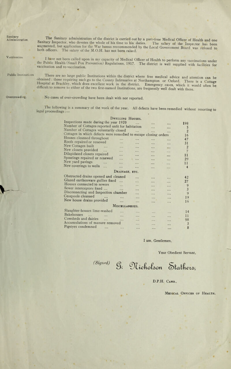 Sanitary Administration. Vdccinatioii The Sanitary administration of the district is carried out by a part-time Medical Officer of Health and one Sanitary Inspector, who devotes the whole of his time to his duties. The salary of the Inspector has been augmented, but application for the War bonus reccommended b> the Local Government Board was refused to both officers. The salary of the M.O.H. has not been raised. rn capacity of Medical Officer of Health to perform anv vaccinations under the Public Health (Small Pox Prevention) Regulations, 1917. The district is well supplied with facilities for vaccination and re-vaccination. Public instuutions There are no large public Institutions within the district where free medical advice and attention can be obtained : those requiring such go to the County Infirmaries at Northampton or Oxford. There is a Cottaee Hospital at Brackley, which does excellent work in the district. Emergency cases, which it would often be ditncult to remove to either of the two first-named Institutions, are frequently well dealt with there. Overcrowding. No cases of over-crowding have been dealt with nor reported. The following is a summary of the work of the year. All defects have been remedied without resortine to legal proceedings :— ^ Dwelling Houses. Inspections made during the year 1920 Number of Cottages reported unfit for habitation Number of Cottages voluntarily closed ... ... Cottages in which defects were remedied to escape closing orders Houses cleansed throughout Roofs repaired or renewed New Cottages built New closets provided Dilapidated closets repaired Spoutings repaired or renewed New yard pavings New coverings to wells ... Drainage, et Obstructed drains opened and cleaned Glazed earthenware gullies fixed ... Houses connected to sewers Sewer interceptors fixed ... Disconnecting and Inspection chamber Cesspools cleansed New house drains provided Miscellaneou Slaughter-houses lime-washed Bakehouses Cowsheds and dairies Accumulations of manure removed Pigstyes condemned 198 5 2 16 47 31 2 7 11 29 11 4 42 27 9 3 9 19 16 14 11 98 3 8 I am. Gentlemen, Your Obedient Servant, D.P.H. Camb., Medical Officer of Health.